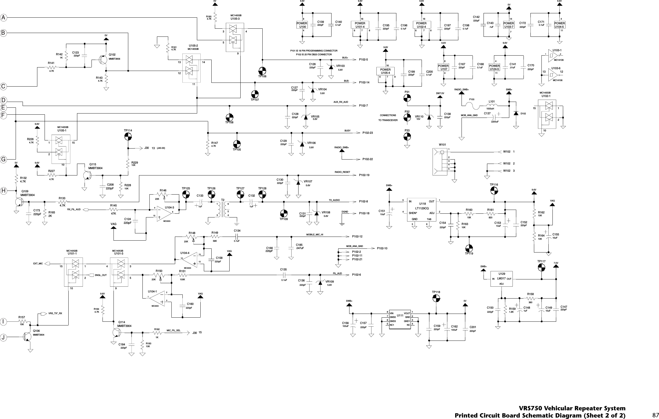  87MOB_ANA_GNDP102 IS 25 PIN DB25 CONNECTOR(J40-30)AUX_RX_AUDMOB_ANA_GNDP101 IS 18 PIN PROGRAMMING CONNECTORFIL_AUDCONNECTIONSTO TRANSCEIVERDGNDR2264.7K84MC14106U103-613 12U107SWB+C150220pFC170220pFC139220pFW102 1P102-57.5VD1024.7KR132220pFC201220pFC2000.1uF0.1uFC199C197220pFC198220pFC1279.6VQ106MMBT3904220pFC152220pFC16710KR163U101-3MC14053B9453R22910KR22810K220pFC2089.6VMMBT3904Q115R2274.7KF10012VAGU103-1MC14106C1950.1uFC1965V220pFTP1089108C124220pFU101-416678U104-3MC3303R1804.7K100uFC156C1372200uFTP1145.6VVR108Q109MMBT39041.8KR159P102-2C126220pFC166220pF10KR164C1321uFP102-181000uHL101P102-104.7KR1339453MC14053BU105-3P102-23P102-22220pFP102-12C128C157220pF360R158C15510uFR1421KC15110uFOUT 1SHDN*4TAB6U102-1MC14053B101521U118LT1129CQADJ 2GND3IN5SWB+R1414.7KC1734.7K220pFR147VAG1uFC148C133C130VAGP102-81uF411220pFU104-5220pFC160C162100uFTP10910uFC153TP116C123220pF5.6VU129ADJIN OUTP102-7VR105C136220pFW102 3U124-541115KR157U102-416678P102-21C129220pFU104-4MC33031312145V.1uFC143R16015K5VRADIO_SWB+TP117220pFC1472KR165VAGC158220pFC1400.1uFU104-1MC33032314569.6VT2135VSW7.5VR161220pFC159C14910uF820220pF.01uF5VC131C14156KR14947KR145U100POWER POWER POWER POWERPOWERPOWERPOWERPOWER84W10123451P102-1920KR150J30 13P102-6C1425.6VVR1079.6V220pFTP119220pF9.6VC138VR1045.6VVR1065.6V220pFC184R18310K9.6VR1821K0.1uFC1359.6VR14620K9.6VP102-115.6VVR103C185.047uF100K5.6VVR109R1512110KR162MC14053BU101-110150.1uFC171J30 15TP1069.6VC172220pFR14820KU105-416678TP118MMBT3906Q102147VR11015VU103-7P334.7KR143TP105NC 4NC158VIN VOUT 1U111GND 2GND1 3GND27GND360.1uFC134P320.1uFC168TP127 TP128TP125 TP1269.6V220pFC1549.6VMC14053BU105-1101521111412134.7KR181U105-2MC14053BR1844.7KW102 2MMBT3904Q114P31P102-14TP107RADIO_SWB+SWB+SWB+MIC_FIL_SELBUSYRX_FIL_AUDBUS+BUS-MOBILE_MIC_HIRADIO_RESETTX_AUDIOSNGL_OUTEXT_MICVRS_TX*_RXLM317ABCDEFGHIJ VRS750 Vehicular Repeater SystemPrinted Circuit Board Schematic Diagram (Sheet 2 of 2)