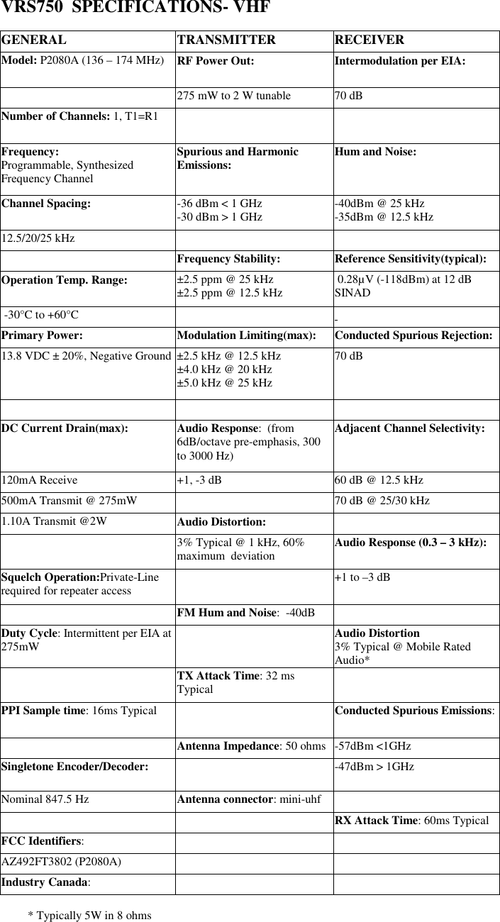   GENERAL TRANSMITTER RECEIVER Model: P2080A (136 – 174 MHz) RF Power Out:  Intermodulation per EIA:      275 mW to 2 W tunable   70 dB Number of Channels: 1, T1=R1      Frequency:                                   Programmable, Synthesized Frequency Channel Spurious and Harmonic Emissions:  Hum and Noise: Channel Spacing:  -36 dBm &lt; 1 GHz                        -30 dBm &gt; 1 GHz  -40dBm @ 25 kHz                          -35dBm @ 12.5 kHz 12.5/20/25 kHz           Frequency Stability:  Reference Sensitivity(typical): Operation Temp. Range:           ±2.5 ppm @ 25 kHz                     ±2.5 ppm @ 12.5 kHz   0.28µV (-118dBm) at 12 dB SINAD                -30°C to +60°C       Primary Power:  Modulation Limiting(max):  Conducted Spurious Rejection: 13.8 VDC ± 20%, Negative Ground  ±2.5 kHz @ 12.5 kHz                  ±4.0 kHz @ 20 kHz                     ±5.0 kHz @ 25 kHz 70 dB         DC Current Drain(max):  Audio Response:  (from 6dB/octave pre-emphasis, 300 to 3000 Hz) Adjacent Channel Selectivity: 120mA Receive  +1, -3 dB  60 dB @ 12.5 kHz                          500mA Transmit @ 275mW     70 dB @ 25/30 kHz                        1.10A Transmit @2W  Audio Distortion:       3% Typical @ 1 kHz, 60% maximum  deviation  Audio Response (0.3 – 3 kHz): Squelch Operation:Private-Line required for repeater access    +1 to –3 dB     FM Hum and Noise:  -40dB   Duty Cycle: Intermittent per EIA at 275mW    Audio Distortion                           3% Typical @ Mobile Rated Audio*    TX Attack Time: 32 ms Typical   PPI Sample time: 16ms Typical    Conducted Spurious Emissions:    Antenna Impedance: 50 ohms -57dBm &lt;1GHz Singletone Encoder/Decoder:     -47dBm &gt; 1GHz Nominal 847.5 Hz  Antenna connector: mini-uhf         RX Attack Time: 60ms Typical FCC Identifiers:      AZ492FT3802 (P2080A)       Industry Canada:             * Typically 5W in 8 ohms VRS750  SPECIFICATIONS- VHF 