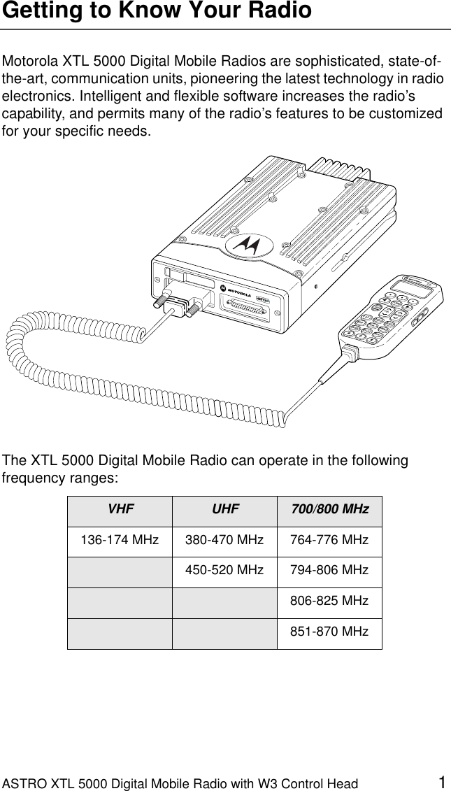 ASTRO XTL 5000 Digital Mobile Radio with W3 Control Head 1Getting to Know Your RadioMotorola XTL 5000 Digital Mobile Radios are sophisticated, state-of-the-art, communication units, pioneering the latest technology in radio electronics. Intelligent and flexible software increases the radio’s capability, and permits many of the radio’s features to be customized for your specific needs.The XTL 5000 Digital Mobile Radio can operate in the following frequency ranges:VHF UHF 700/800 MHz136-174 MHz 380-470 MHz 764-776 MHz450-520 MHz 794-806 MHz806-825 MHz851-870 MHzMODEVOL7PRS02ABC5JKL8TUV3DEF6MNO9WXYHOME4GHI1QZ