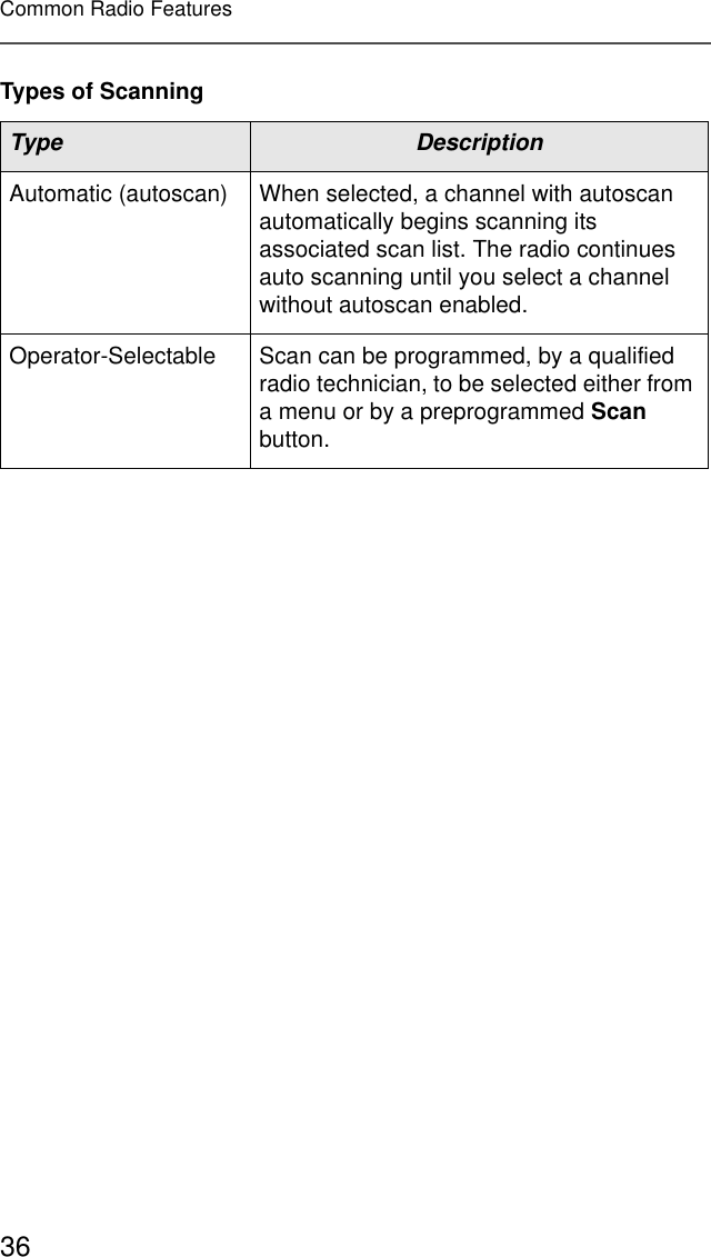 36Common Radio FeaturesAutomatic (autoscan) When selected, a channel with autoscan automatically begins scanning its associated scan list. The radio continues auto scanning until you select a channel without autoscan enabled.Operator-Selectable Scan can be programmed, by a qualified radio technician, to be selected either from a menu or by a preprogrammed Scan button.Types of ScanningType Description