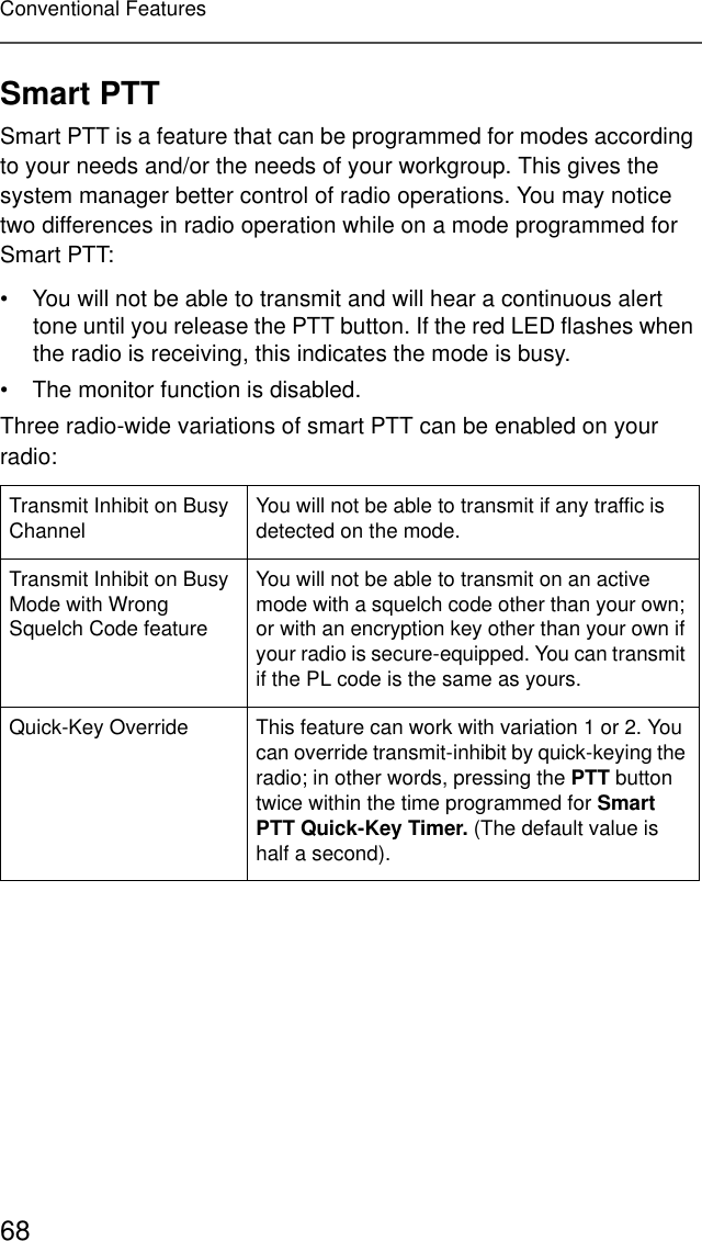 68Conventional FeaturesSmart PTTSmart PTT is a feature that can be programmed for modes according to your needs and/or the needs of your workgroup. This gives the system manager better control of radio operations. You may notice two differences in radio operation while on a mode programmed for Smart PTT:• You will not be able to transmit and will hear a continuous alert tone until you release the PTT button. If the red LED flashes when the radio is receiving, this indicates the mode is busy.• The monitor function is disabled.Three radio-wide variations of smart PTT can be enabled on your radio:Transmit Inhibit on Busy Channel You will not be able to transmit if any traffic is detected on the mode.Transmit Inhibit on Busy Mode with Wrong Squelch Code featureYou will not be able to transmit on an active mode with a squelch code other than your own; or with an encryption key other than your own if your radio is secure-equipped. You can transmit if the PL code is the same as yours.Quick-Key Override This feature can work with variation 1 or 2. You can override transmit-inhibit by quick-keying the radio; in other words, pressing the PTT button twice within the time programmed for Smart PTT Quick-Key Timer. (The default value is half a second).