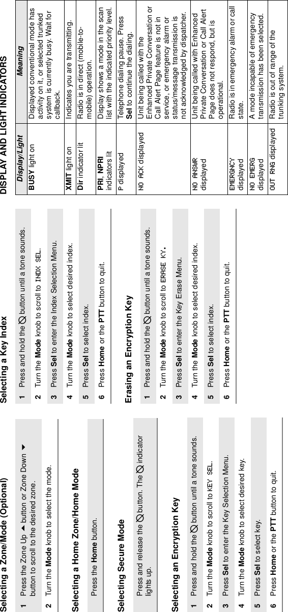 Selecting a Zone/Mode (Optional)Selecting a Home Zone/Home ModeSelecting Secure ModeSelecting an Encryption KeySelecting a Key IndexErasing an Encryption KeyDISPLAY AND LIGHT INDICATORS1Press the Zone Up button or Zone Down  button to scroll to the desired zone. 2Turn the Mode knob to select the mode.Press the Home button.Press and release the D button. The D indicator lights up.1Press and hold the D button until a tone sounds.2Turn the Mode knob to scroll to KEY SEL.3Press Sel to enter the Key Selection Menu.4Turn the Mode knob to select desired key.5Press Sel to select key.6Press Home or the PTT button to quit.1Press and hold the D button until a tone sounds.2Turn the Mode knob to scroll to INDX SEL.3Press Sel to enter the Index Selection Menu.4Turn the Mode knob to select desired index.5Press Sel to select index.6Press Home or the PTT button to quit.1Press and hold the D button until a tone sounds.2Turn the Mode knob to scroll to ERASE KY.3Press Sel to enter the Key Erase Menu.4Turn the Mode knob to select desired index.5Press Sel to select index.6Press Home or the PTT button to quit.Display/Light MeaningBUSY light on Displayed conventional mode has activity on it, or selected trunked system is currently busy. Wait for callback.XMIT light on Indicates you are transmitting.Dir indicator lit Radio is in direct (mobile-to-mobile) operation.PRI, NPRI indicators lit Display shows a mode in the scan list with the indicated priority level.P displayed Telephone dialing pause. Press Sel to continue the dialing.NO ACK displayed Unit being called with the Enhanced Private Conversation or Call Alert Page feature is not in service, or emergency alarm or status/message transmission is not acknowledged by dispatcher.NO ANSWR displayed Unit being called with Enhanced Private Conversation or Call Alert Page does not respond, but is operational.EMERGNCY displayed Radio is in emergency alarm or call state.NO EMERG displayed A mode incapable of emergency transmission has been selected.OUT RNG displayed Radio is out of range of the trunking system.