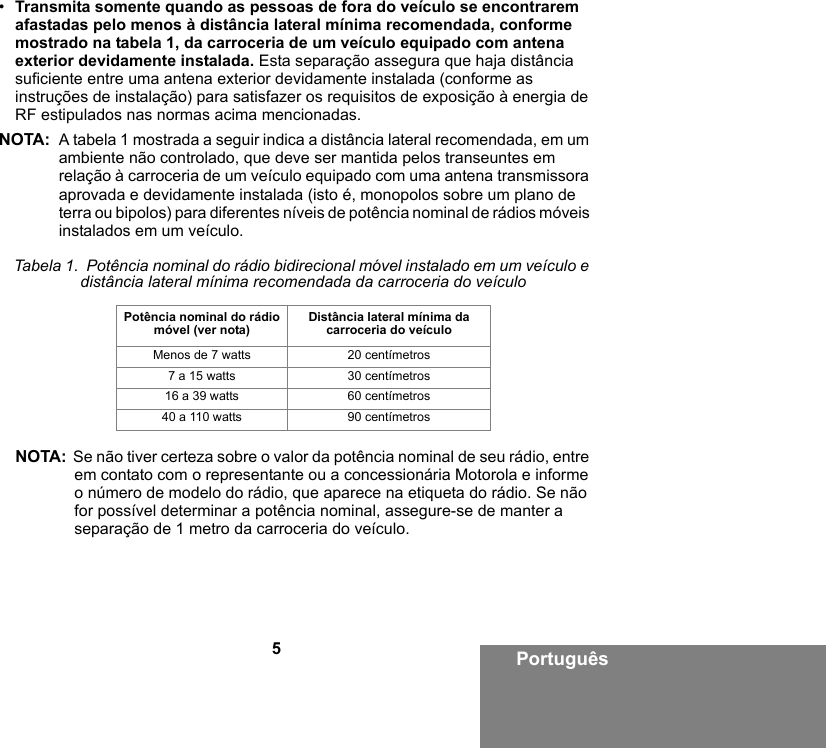 5Português•Transmita somente quando as pessoas de fora do veículo se encontrarem afastadas pelo menos à distância lateral mínima recomendada, conforme mostrado na tabela 1, da carroceria de um veículo equipado com antena exterior devidamente instalada. Esta separação assegura que haja distância suficiente entre uma antena exterior devidamente instalada (conforme as instruções de instalação) para satisfazer os requisitos de exposição à energia de RF estipulados nas normas acima mencionadas.NOTA: A tabela 1 mostrada a seguir indica a distância lateral recomendada, em um ambiente não controlado, que deve ser mantida pelos transeuntes em relação à carroceria de um veículo equipado com uma antena transmissora aprovada e devidamente instalada (isto é, monopolos sobre um plano de terra ou bipolos) para diferentes níveis de potência nominal de rádios móveis instalados em um veículo.NOTA: Se não tiver certeza sobre o valor da potência nominal de seu rádio, entre em contato com o representante ou a concessionária Motorola e informe o número de modelo do rádio, que aparece na etiqueta do rádio. Se não for possível determinar a potência nominal, assegure-se de manter a separação de 1 metro da carroceria do veículo.Tabela 1.  Potência nominal do rádio bidirecional móvel instalado em um veículo e distância lateral mínima recomendada da carroceria do veículoPotência nominal do rádio móvel (ver nota) Distância lateral mínima da carroceria do veículoMenos de 7 watts 20 centímetros7 a 15 watts 30 centímetros16 a 39 watts 60 centímetros40 a 110 watts 90 centímetros