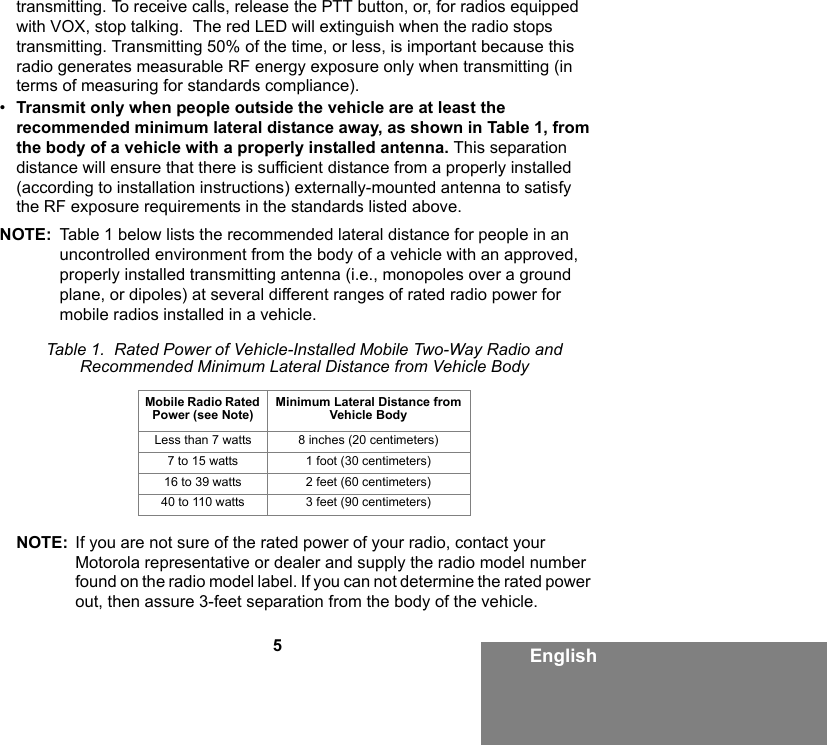 5Englishtransmitting. To receive calls, release the PTT button, or, for radios equipped with VOX, stop talking.  The red LED will extinguish when the radio stops transmitting. Transmitting 50% of the time, or less, is important because this radio generates measurable RF energy exposure only when transmitting (in terms of measuring for standards compliance).•Transmit only when people outside the vehicle are at least the recommended minimum lateral distance away, as shown in Table 1, from the body of a vehicle with a properly installed antenna. This separation distance will ensure that there is sufficient distance from a properly installed (according to installation instructions) externally-mounted antenna to satisfy the RF exposure requirements in the standards listed above.NOTE: Table 1 below lists the recommended lateral distance for people in an uncontrolled environment from the body of a vehicle with an approved, properly installed transmitting antenna (i.e., monopoles over a ground plane, or dipoles) at several different ranges of rated radio power for mobile radios installed in a vehicle.NOTE: If you are not sure of the rated power of your radio, contact your Motorola representative or dealer and supply the radio model number found on the radio model label. If you can not determine the rated power out, then assure 3-feet separation from the body of the vehicle.Table 1.  Rated Power of Vehicle-Installed Mobile Two-Way Radio and Recommended Minimum Lateral Distance from Vehicle BodyMobile Radio Rated Power (see Note) Minimum Lateral Distance from Vehicle BodyLess than 7 watts 8 inches (20 centimeters)7 to 15 watts 1 foot (30 centimeters)16 to 39 watts 2 feet (60 centimeters)40 to 110 watts 3 feet (90 centimeters)