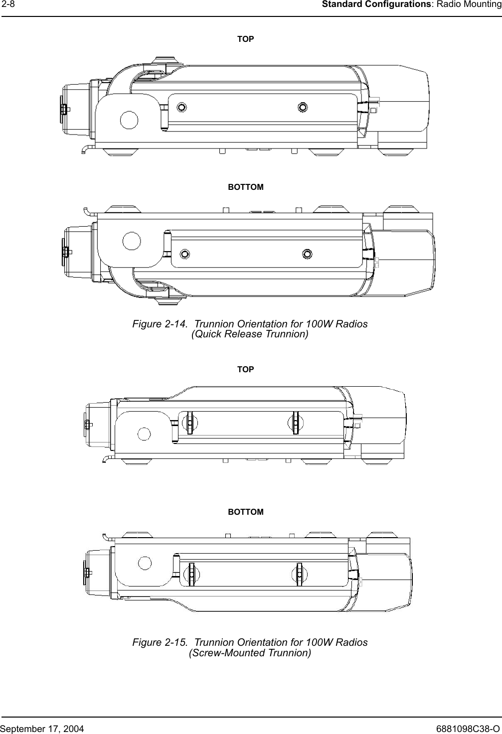 September 17, 2004 6881098C38-O2-8 Standard Configurations: Radio MountingFigure 2-14.  Trunnion Orientation for 100W Radios(Quick Release Trunnion)Figure 2-15.  Trunnion Orientation for 100W Radios(Screw-Mounted Trunnion)TOPBOTTOMTOPBOTTOM