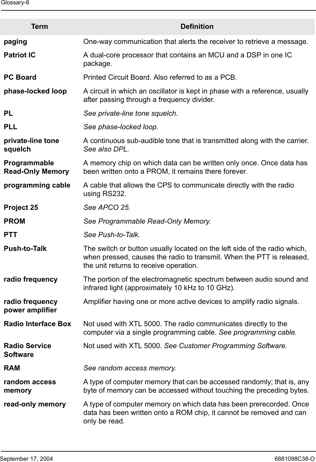 September 17, 2004 6881098C38-OGlossary-6paging One-way communication that alerts the receiver to retrieve a message.Patriot IC A dual-core processor that contains an MCU and a DSP in one IC package.PC Board Printed Circuit Board. Also referred to as a PCB.phase-locked loop A circuit in which an oscillator is kept in phase with a reference, usually after passing through a frequency divider.PL See private-line tone squelch.PLL See phase-locked loop.private-line tone squelchA continuous sub-audible tone that is transmitted along with the carrier. See also DPL.Programmable Read-Only MemoryA memory chip on which data can be written only once. Once data has been written onto a PROM, it remains there forever.programming cable A cable that allows the CPS to communicate directly with the radio using RS232.Project 25 See APCO 25.PROM See Programmable Read-Only Memory.PTT See Push-to-Talk.Push-to-Talk The switch or button usually located on the left side of the radio which, when pressed, causes the radio to transmit. When the PTT is released, the unit returns to receive operation.radio frequency The portion of the electromagnetic spectrum between audio sound and infrared light (approximately 10 kHz to 10 GHz).radio frequency power amplifierAmplifier having one or more active devices to amplify radio signals.Radio Interface Box Not used with XTL 5000. The radio communicates directly to the computer via a single programming cable. See programming cable.Radio Service SoftwareNot used with XTL 5000. See Customer Programming Software.RAM See random access memory.random access memoryA type of computer memory that can be accessed randomly; that is, any byte of memory can be accessed without touching the preceding bytes.read-only memory A type of computer memory on which data has been prerecorded. Once data has been written onto a ROM chip, it cannot be removed and can only be read.Term Definition