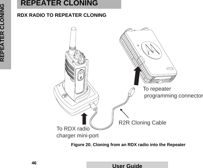REPEATER CLONING            46 User GuideREPEATER CLONINGRDX RADIO TO REPEATER CLONINGTo repeaterprogramming connector To RDX radio charger mini-portR2R Cloning Cable Figure 20. Cloning from an RDX radio into the Repeater