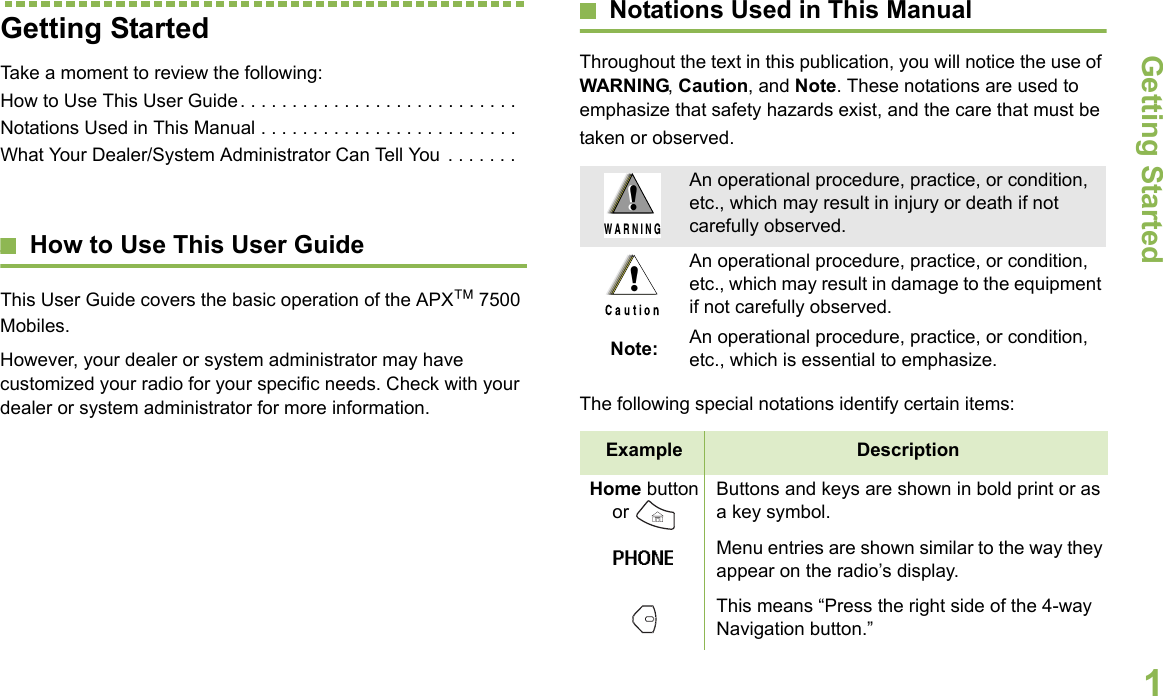Getting StartedEnglish1Getting StartedTake a moment to review the following:How to Use This User Guide. . . . . . . . . . . . . . . . . . . . . . . . . . .Notations Used in This Manual . . . . . . . . . . . . . . . . . . . . . . . . .What Your Dealer/System Administrator Can Tell You . . . . . . .How to Use This User GuideThis User Guide covers the basic operation of the APX™ 7500 Mobiles.However, your dealer or system administrator may have customized your radio for your specific needs. Check with your dealer or system administrator for more information.Notations Used in This ManualThroughout the text in this publication, you will notice the use of WARNING, Caution, and Note. These notations are used to emphasize that safety hazards exist, and the care that must be taken or observed.The following special notations identify certain items:An operational procedure, practice, or condition, etc., which may result in injury or death if not carefully observed.An operational procedure, practice, or condition, etc., which may result in damage to the equipment if not carefully observed.Note: An operational procedure, practice, or condition, etc., which is essential to emphasize.Example DescriptionHome button or Buttons and keys are shown in bold print or as a key symbol.PHONE Menu entries are shown similar to the way they appear on the radio’s display.This means “Press the right side of the 4-way Navigation button.”!W A R N I N G!!