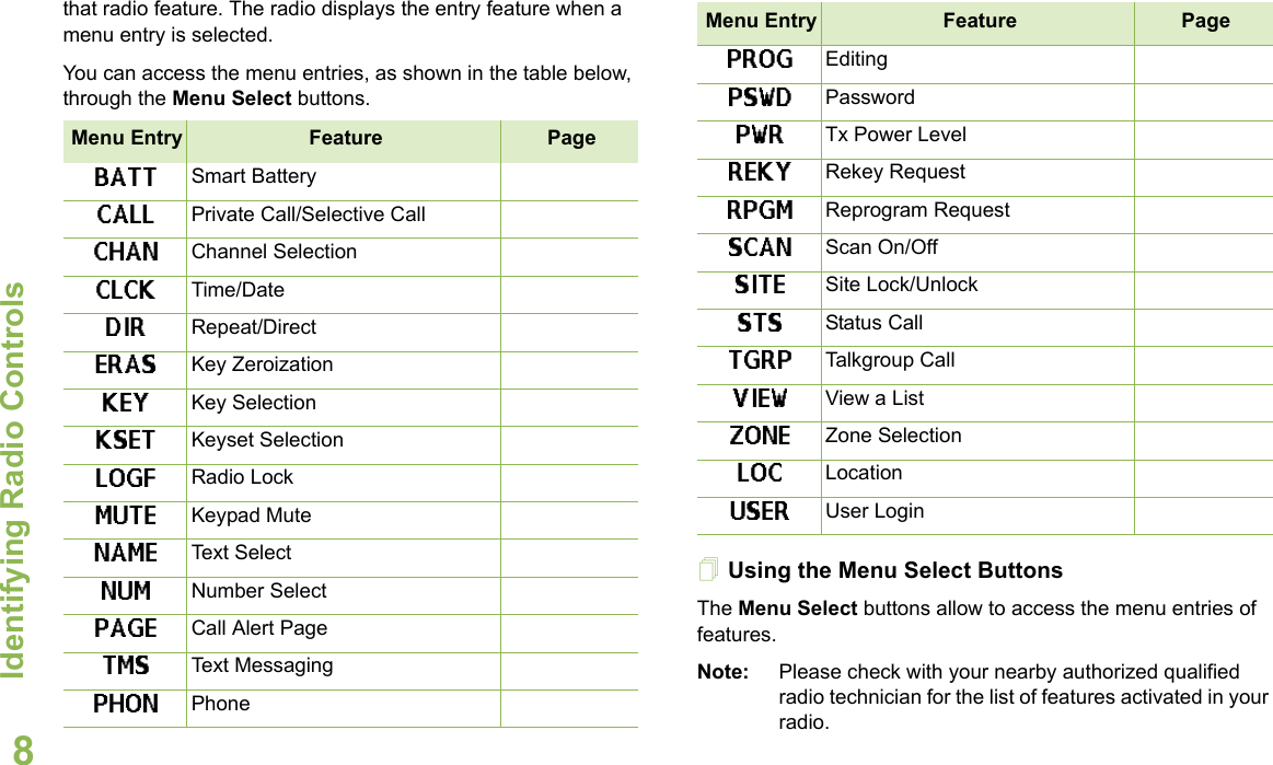 Identifying Radio ControlsEnglish8that radio feature. The radio displays the entry feature when a menu entry is selected.You can access the menu entries, as shown in the table below, through the Menu Select buttons.  Using the Menu Select ButtonsThe Menu Select buttons allow to access the menu entries of features. Note: Please check with your nearby authorized qualified radio technician for the list of features activated in your radio.Menu Entry Feature PageBATT Smart BatteryCALL Private Call/Selective CallCHAN Channel SelectionCLCK Time/DateDIR Repeat/DirectERAS Key ZeroizationKEY Key SelectionKSET Keyset SelectionLOGF Radio LockMUTE Keypad MuteNAME Text SelectNUM Number SelectPAGE Call Alert PageTMS Text MessagingPHON PhonePROG EditingPSWD PasswordPWR Tx Power LevelREKY Rekey RequestRPGM Reprogram RequestSCAN Scan On/OffSITE Site Lock/UnlockSTS Status CallTGRP Talkgroup CallVIEW View a ListZONE Zone SelectionLOC LocationUSER User LoginMenu Entry Feature Page