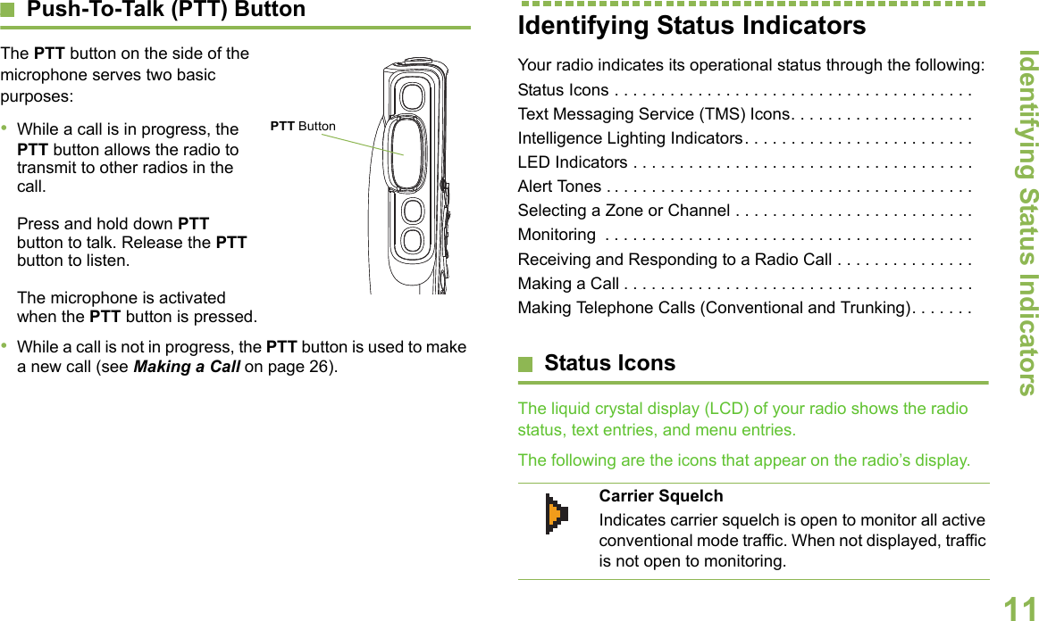 Identifying Status IndicatorsEnglish11Push-To-Talk (PTT) Button    The PTT button on the side of the microphone serves two basic purposes:     •While a call is in progress, the PTT button allows the radio to transmit to other radios in the call.Press and hold down PTT button to talk. Release the PTT button to listen.The microphone is activated when the PTT button is pressed.•While a call is not in progress, the PTT button is used to make a new call (see Making a Call on page 26).Identifying Status IndicatorsYour radio indicates its operational status through the following:Status Icons . . . . . . . . . . . . . . . . . . . . . . . . . . . . . . . . . . . . . . . Text Messaging Service (TMS) Icons. . . . . . . . . . . . . . . . . . . . Intelligence Lighting Indicators. . . . . . . . . . . . . . . . . . . . . . . . . LED Indicators . . . . . . . . . . . . . . . . . . . . . . . . . . . . . . . . . . . . . Alert Tones . . . . . . . . . . . . . . . . . . . . . . . . . . . . . . . . . . . . . . . . Selecting a Zone or Channel . . . . . . . . . . . . . . . . . . . . . . . . . . Monitoring  . . . . . . . . . . . . . . . . . . . . . . . . . . . . . . . . . . . . . . . . Receiving and Responding to a Radio Call . . . . . . . . . . . . . . . Making a Call . . . . . . . . . . . . . . . . . . . . . . . . . . . . . . . . . . . . . . Making Telephone Calls (Conventional and Trunking). . . . . . . Status IconsThe liquid crystal display (LCD) of your radio shows the radio status, text entries, and menu entries.The following are the icons that appear on the radio’s display. PTT ButtonCarrier SquelchIndicates carrier squelch is open to monitor all active conventional mode traffic. When not displayed, traffic is not open to monitoring.