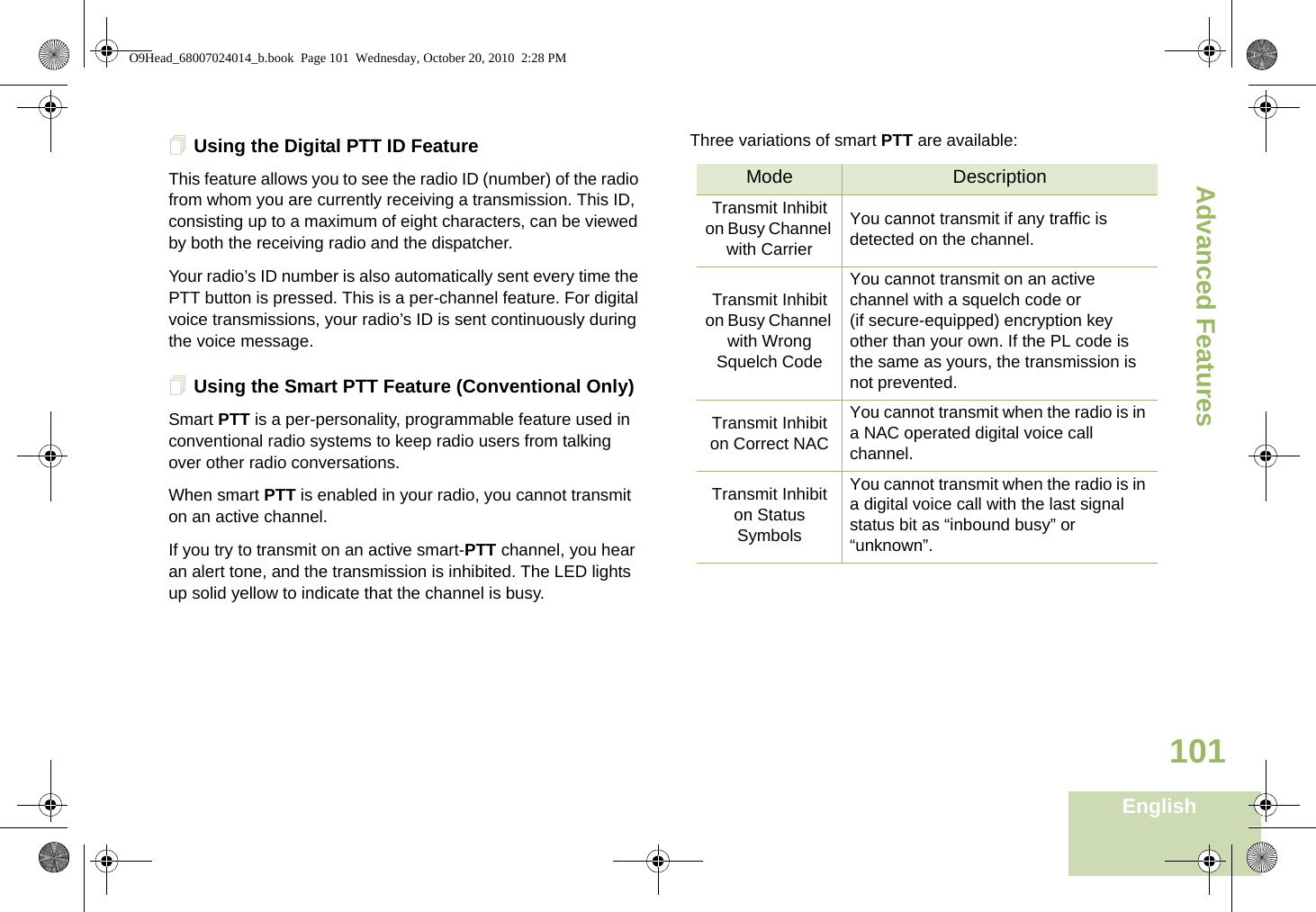 Advanced FeaturesEnglish101Using the Digital PTT ID FeatureThis feature allows you to see the radio ID (number) of the radio from whom you are currently receiving a transmission. This ID, consisting up to a maximum of eight characters, can be viewed by both the receiving radio and the dispatcher.Your radio’s ID number is also automatically sent every time the PTT button is pressed. This is a per-channel feature. For digital voice transmissions, your radio’s ID is sent continuously during the voice message.Using the Smart PTT Feature (Conventional Only)Smart PTT is a per-personality, programmable feature used in conventional radio systems to keep radio users from talking over other radio conversations.When smart PTT is enabled in your radio, you cannot transmit on an active channel.If you try to transmit on an active smart-PTT channel, you hear an alert tone, and the transmission is inhibited. The LED lights up solid yellow to indicate that the channel is busy.Three variations of smart PTT are available:Mode DescriptionTransmit Inhibit on Busy Channel with CarrierYou cannot transmit if any traffic is detected on the channel.Transmit Inhibit on Busy Channel with Wrong Squelch CodeYou cannot transmit on an active channel with a squelch code or (if secure-equipped) encryption key other than your own. If the PL code is the same as yours, the transmission is not prevented.Transmit Inhibit on Correct NACYou cannot transmit when the radio is in a NAC operated digital voice call channel.Transmit Inhibit on Status SymbolsYou cannot transmit when the radio is in a digital voice call with the last signal status bit as “inbound busy” or “unknown”. O9Head_68007024014_b.book  Page 101  Wednesday, October 20, 2010  2:28 PM