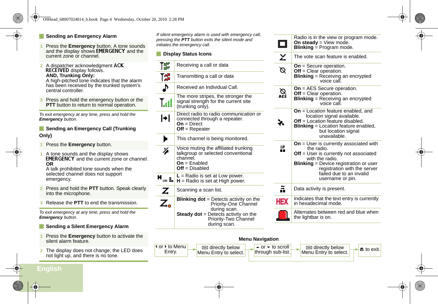 EnglishSending an Emergency AlarmTo exit emergency at any time, press and hold the Emergency button.Sending an Emergency Call (Trunking Only)To exit emergency at any time, press and hold the Emergency button.Sending a Silent Emergency AlarmIf silent emergency alarm is used with emergency call, pressing the PTT button exits the silent mode and initiates the emergency call.Display Status Icons1Press the Emergency button. A tone sounds and the display shows EMERGENCY and the current zone or channel.2A dispatcher acknowledgment ACK RECEIVED display follows.AND, Trunking Only:A high-pitched tone indicates that the alarm has been received by the trunked system’s central controller.3Press and hold the emergency button or the PTT button to return to normal operation.1Press the Emergency button. 1A tone sounds and the display shows EMERGENCY and the current zone or channel.ORA talk prohibited tone sounds when the selected channel does not support emergency.2Press and hold the PTT button. Speak clearly into the microphone.3Release the PTT to end the transmission.1Press the Emergency button to activate the silent alarm feature. 2The display does not change; the LED does not light up, and there is no tone.Receiving a call or dataTransmitting a call or dataReceived an Individual Call.The more stripes, the stronger the signal strength for the current site (trunking only).Direct radio to radio communication or connected through a repeater.On = DirectOff = RepeaterThis channel is being monitored.Voice muting the affiliated trunking talkgroup or selected conventional channel.On = EnabledOff = DisabledL = Radio is set at Low power.H = Radio is set at High power.Scanning a scan list.Blinking dot = Detects activity on the Priority-One Channel during scan.Steady dot = Detects activity on the Priority-Two Channel during scan.FOMKHOR .iRadio is in the view or program mode.On steady = View mode.Blinking = Program mode.The vote scan feature is enabled.On = Secure operation.Off = Clear operation.Blinking = Receiving an encrypted voice call.On = AES Secure operation.Off = Clear operation.Blinking = Receiving an encrypted voice call.On = Location feature enabled, and location signal available.Off = Location feature disabled.Blinking = Location feature enabled, but location signal unavailable.On = User is currently associated with the radio.Off = User is currently not associated with the radio.Blinking = Device registration or user registration with the server failed due to an invalid username or pin.Data activity is present.Indicates that the text entry is currently in hexadecimal mode.Alternates between red and blue when the lightbar is on.kmlGnoMenu Navigation&lt; or &gt; to Menu Entry. - directly below Menu Entry to select.U or D to scroll through sub-list. - directly below Menu Entry to select. H to exit.O9Head_68007024014_b.book  Page 4  Wednesday, October 20, 2010  2:28 PM
