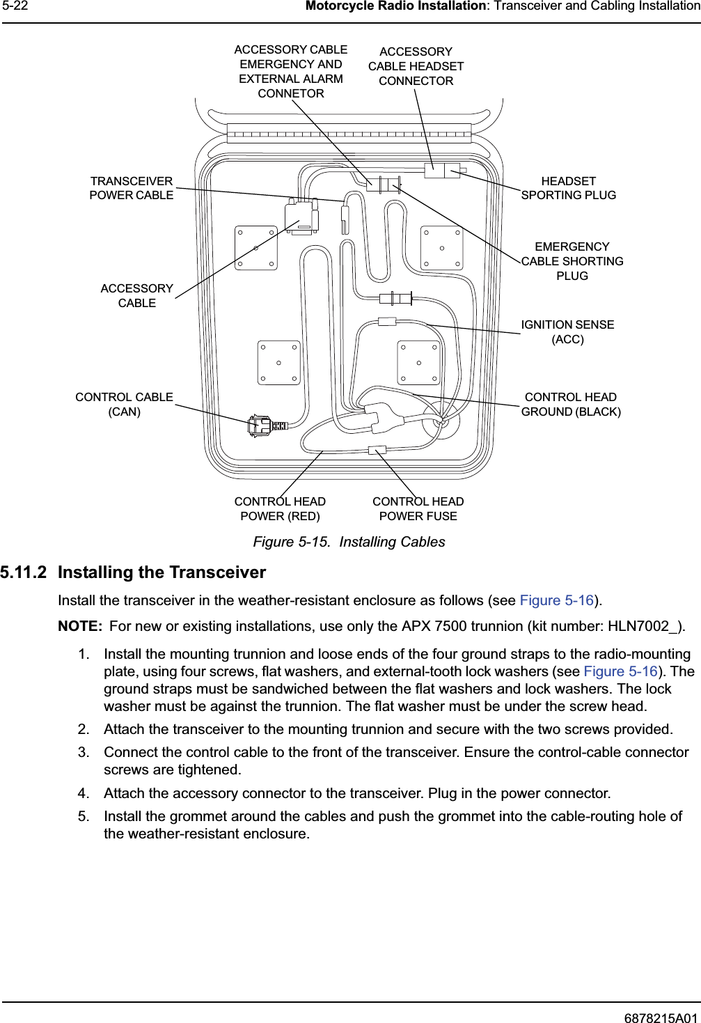 6878215A015-22 Motorcycle Radio Installation: Transceiver and Cabling InstallationFigure 5-15.  Installing Cables5.11.2 Installing the TransceiverInstall the transceiver in the weather-resistant enclosure as follows (see Figure 5-16).NOTE: For new or existing installations, use only the APX 7500 trunnion (kit number: HLN7002_).1. Install the mounting trunnion and loose ends of the four ground straps to the radio-mounting plate, using four screws, flat washers, and external-tooth lock washers (see Figure 5-16). The ground straps must be sandwiched between the flat washers and lock washers. The lock washer must be against the trunnion. The flat washer must be under the screw head.2. Attach the transceiver to the mounting trunnion and secure with the two screws provided.3. Connect the control cable to the front of the transceiver. Ensure the control-cable connector screws are tightened.4. Attach the accessory connector to the transceiver. Plug in the power connector.5. Install the grommet around the cables and push the grommet into the cable-routing hole of the weather-resistant enclosure.ACCESSORYCABLETRANSCEIVERPOWER CABLEACCESSORY CABLEEMERGENCY ANDEXTERNAL ALARMCONNETORACCESSORYCABLE HEADSETCONNECTORHEADSETSPORTING PLUGEMERGENCYCABLE SHORTINGPLUGIGNITION SENSE(ACC)CONTROL HEADGROUND (BLACK)CONTROL HEADPOWER FUSECONTROL CABLE(CAN)CONTROL HEADPOWER (RED)