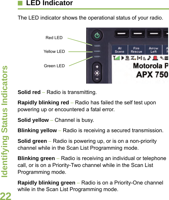 Identifying Status IndicatorsEnglish22LED IndicatorThe LED indicator shows the operational status of your radio.Solid red – Radio is transmitting.Rapidly blinking red – Radio has failed the self test upon powering up or encountered a fatal error.Solid yellow – Channel is busy.Blinking yellow – Radio is receiving a secured transmission.Solid green – Radio is powering up, or is on a non-priority channel while in the Scan List Programming mode.Blinking green – Radio is receiving an individual or telephone call, or is on a Priority-Two channel while in the Scan List Programming mode.Rapidly blinking green – Radio is on a Priority-One channel while in the Scan List Programming mode.Red LED Yellow LED Green LED 