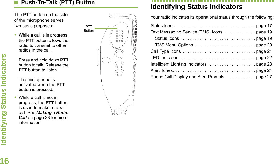 Identifying Status IndicatorsEnglish16Push-To-Talk (PTT) ButtonThe PTT button on the side of the microphone serves two basic purposes:•While a call is in progress, the PTT button allows the radio to transmit to other radios in the call.Press and hold down PTT button to talk. Release the PTT button to listen.The microphone is activated when the PTT button is pressed.•While a call is not in progress, the PTT button is used to make a new call. See Making a Radio Call on page 33 for more information.Identifying Status IndicatorsYour radio indicates its operational status through the following:Status Icons . . . . . . . . . . . . . . . . . . . . . . . . . . . . . . . . . page 17Text Messaging Service (TMS) Icons  . . . . . . . . . . . . . page 19Status Icons . . . . . . . . . . . . . . . . . . . . . . . . . . . . . . . page 19TMS Menu Options  . . . . . . . . . . . . . . . . . . . . . . . . . page 20Call Type Icons  . . . . . . . . . . . . . . . . . . . . . . . . . . . . . . page 21LED Indicator . . . . . . . . . . . . . . . . . . . . . . . . . . . . . . . . page 22Intelligent Lighting Indicators . . . . . . . . . . . . . . . . . . . . page 23Alert Tones. . . . . . . . . . . . . . . . . . . . . . . . . . . . . . . . . . page 24Phone Call Display and Alert Prompts. . . . . . . . . . . . . page 27PTT Button