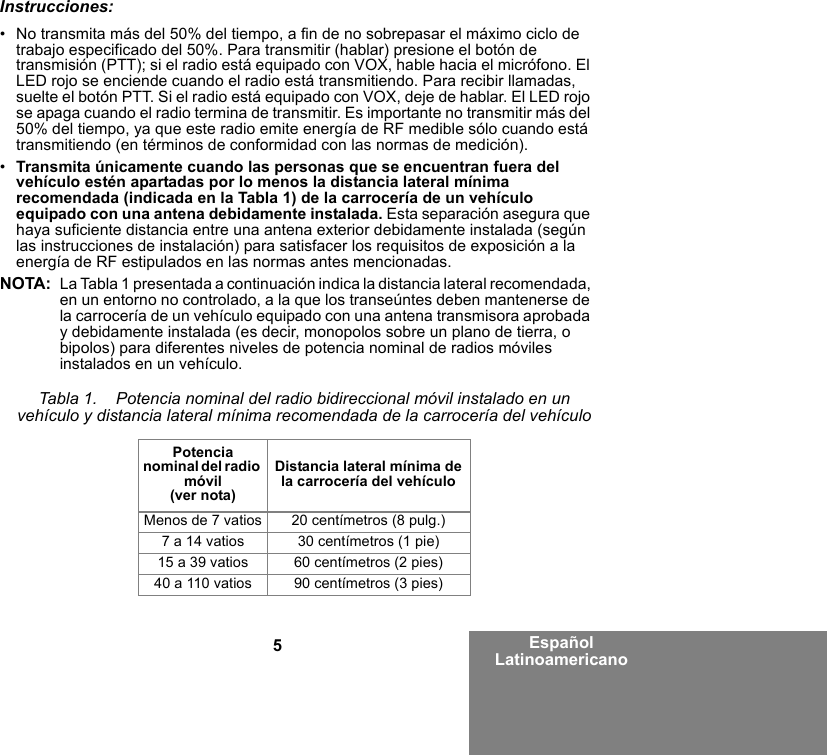 5Español LatinoamericanoInstrucciones:• No transmita más del 50% del tiempo, a fin de no sobrepasar el máximo ciclo de trabajo especificado del 50%. Para transmitir (hablar) presione el botón de transmisión (PTT); si el radio está equipado con VOX, hable hacia el micrófono. El LED rojo se enciende cuando el radio está transmitiendo. Para recibir llamadas, suelte el botón PTT. Si el radio está equipado con VOX, deje de hablar. El LED rojo se apaga cuando el radio termina de transmitir. Es importante no transmitir más del 50% del tiempo, ya que este radio emite energía de RF medible sólo cuando está transmitiendo (en términos de conformidad con las normas de medición).•Transmita únicamente cuando las personas que se encuentran fuera del vehículo estén apartadas por lo menos la distancia lateral mínima recomendada (indicada en la Tabla 1) de la carrocería de un vehículo equipado con una antena debidamente instalada. Esta separación asegura que haya suficiente distancia entre una antena exterior debidamente instalada (según las instrucciones de instalación) para satisfacer los requisitos de exposición a la energía de RF estipulados en las normas antes mencionadas.NOTA: La Tabla 1 presentada a continuación indica la distancia lateral recomendada, en un entorno no controlado, a la que los transeúntes deben mantenerse de la carrocería de un vehículo equipado con una antena transmisora aprobada y debidamente instalada (es decir, monopolos sobre un plano de tierra, o bipolos) para diferentes niveles de potencia nominal de radios móviles instalados en un vehículo.Tabla 1.    Potencia nominal del radio bidireccional móvil instalado en un vehículo y distancia lateral mínima recomendada de la carrocería del vehículoPotencia nominal del radio móvil (ver nota)Distancia lateral mínima de la carrocería del vehículoMenos de 7 vatios 20 centímetros (8 pulg.)7 a 14 vatios 30 centímetros (1 pie)15 a 39 vatios 60 centímetros (2 pies)40 a 110 vatios 90 centímetros (3 pies)