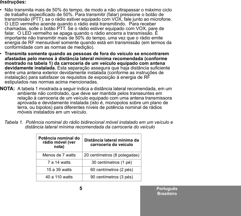 5Português BrasileiroInstruções:• Não transmita mais de 50% do tempo, de modo a não ultrapassar o máximo ciclo de trabalho especificado de 50%. Para transmitir (falar) pressione o botão de transmissão (PTT); se o rádio estiver equipado com VOX, fale junto ao microfone. O LED vermelho acende quando o rádio está transmitindo.  Para receber chamadas, solte o botão PTT. Se o rádio estiver equipado com VOX, pare de falar.  O LED vermelho se apaga quando o rádio encerra a transmissão. É importante não transmitir mais de 50% do tempo, uma vez que o rádio emite energia de RF mensurável somente quando está em transmissão (em termos da conformidade com as normas de medição).•Transmita somente quando as pessoas de fora do veículo se encontrarem afastadas pelo menos à distância lateral mínima recomendada (conforme mostrado na tabela 1) da carroceria de um veículo equipado com antena devidamente instalada. Esta separação assegura que haja distância suficiente entre uma antena exterior devidamente instalada (conforme as instruções de instalação) para satisfazer os requisitos de exposição à energia de RF estipulados nas normas acima mencionadas.NOTA: A tabela 1 mostrada a seguir indica a distância lateral recomendada, em um ambiente não controlado, que deve ser mantida pelos transeuntes em relação à carroceria de um veículo equipado com uma antena transmissora aprovada e devidamente instalada (isto é, monopolos sobre um plano de terra, ou bipolos) para diferentes níveis de potência nominal de rádios móveis instalados em um veículo.Tabela 1.  Potência nominal do rádio bidirecional móvel instalado em um veículo e  distância lateral mínima recomendada da carroceria do veículoPotência nominal do rádio móvel (ver nota)Distância lateral mínima da carroceria do veículoMenos de 7 watts 20 centímetros (8 polegadas)7 a 14 watts 30 centímetros (1 pé)15 a 39 watts 60 centímetros (2 pés)40 a 110 watts 90 centímetros (3 pés)