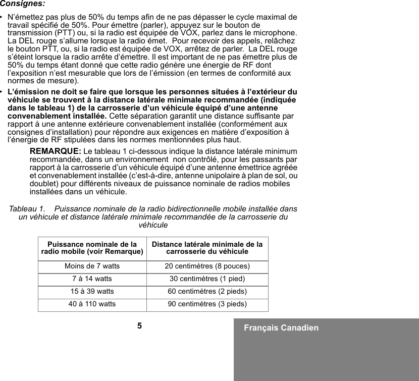 5Français CanadienConsignes:• N’émettez pas plus de 50% du temps afin de ne pas dépasser le cycle maximal de travail spécifié de 50%. Pour émettre (parler), appuyez sur le bouton de transmission (PTT) ou, si la radio est équipée de VOX, parlez dans le microphone. La DEL rouge s’allume lorsque la radio émet.  Pour recevoir des appels, relâchez le bouton PTT, ou, si la radio est équipée de VOX, arrêtez de parler.  La DEL rouge s’éteint lorsque la radio arrête d’émettre. Il est important de ne pas émettre plus de 50% du temps étant donné que cette radio génère une énergie de RF dont l’exposition n’est mesurable que lors de l’émission (en termes de conformité aux normes de mesure).•L’émission ne doit se faire que lorsque les personnes situées à l’extérieur du véhicule se trouvent à la distance latérale minimale recommandée (indiquée dans le tableau 1) de la carrosserie d’un véhicule équipé d’une antenne convenablement installée. Cette séparation garantit une distance suffisante par rapport à une antenne extérieure convenablement installée (conformément aux consignes d’installation) pour répondre aux exigences en matière d’exposition à l’énergie de RF stipulées dans les normes mentionnées plus haut.REMARQUE: Le tableau 1 ci-dessous indique la distance latérale minimum recommandée, dans un environnement  non contrôlé, pour les passants par rapport à la carrosserie d’un véhicule équipé d’une antenne émettrice agréée et convenablement installée (c’est-à-dire, antenne unipolaire à plan de sol, ou doublet) pour différents niveaux de puissance nominale de radios mobiles installées dans un véhicule.Tableau 1.    Puissance nominale de la radio bidirectionnelle mobile installée dans un véhicule et distance latérale minimale recommandée de la carrosserie du véhiculePuissance nominale de la radio mobile (voir Remarque) Distance latérale minimale de la carrosserie du véhiculeMoins de 7 watts 20 centimètres (8 pouces)7 à 14 watts 30 centimètres (1 pied)15 à 39 watts 60 centimètres (2 pieds)40 à 110 watts 90 centimètres (3 pieds)