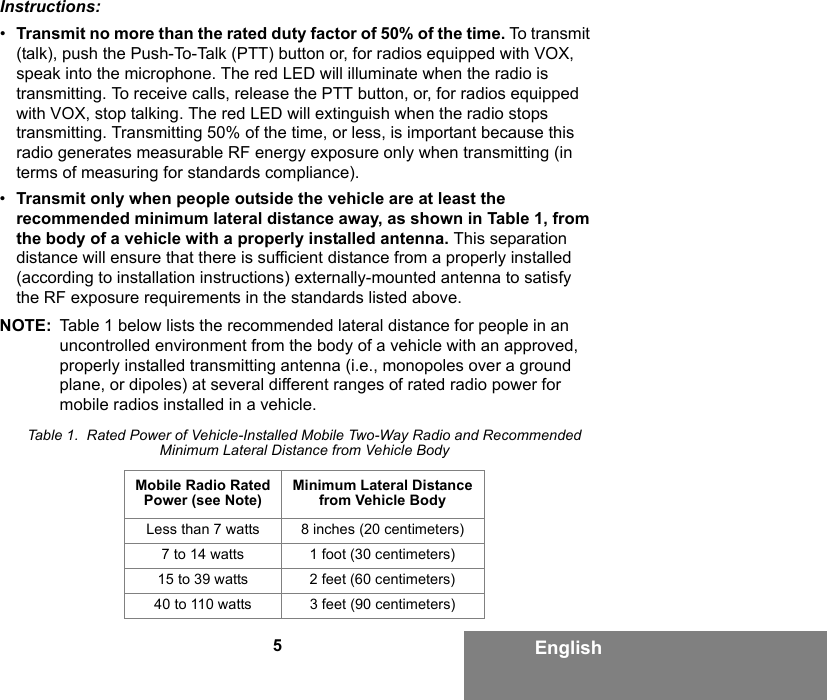 5EnglishInstructions:•Transmit no more than the rated duty factor of 50% of the time. To transmit (talk), push the Push-To-Talk (PTT) button or, for radios equipped with VOX, speak into the microphone. The red LED will illuminate when the radio is transmitting. To receive calls, release the PTT button, or, for radios equipped with VOX, stop talking. The red LED will extinguish when the radio stops transmitting. Transmitting 50% of the time, or less, is important because this radio generates measurable RF energy exposure only when transmitting (in terms of measuring for standards compliance).•Transmit only when people outside the vehicle are at least the recommended minimum lateral distance away, as shown in Table 1, from the body of a vehicle with a properly installed antenna. This separation distance will ensure that there is sufficient distance from a properly installed (according to installation instructions) externally-mounted antenna to satisfy the RF exposure requirements in the standards listed above.NOTE: Table 1 below lists the recommended lateral distance for people in an uncontrolled environment from the body of a vehicle with an approved, properly installed transmitting antenna (i.e., monopoles over a ground plane, or dipoles) at several different ranges of rated radio power for mobile radios installed in a vehicle.Table 1.  Rated Power of Vehicle-Installed Mobile Two-Way Radio and Recommended Minimum Lateral Distance from Vehicle BodyMobile Radio Rated Power (see Note) Minimum Lateral Distance from Vehicle BodyLess than 7 watts 8 inches (20 centimeters)7 to 14 watts 1 foot (30 centimeters)15 to 39 watts 2 feet (60 centimeters)40 to 110 watts 3 feet (90 centimeters)