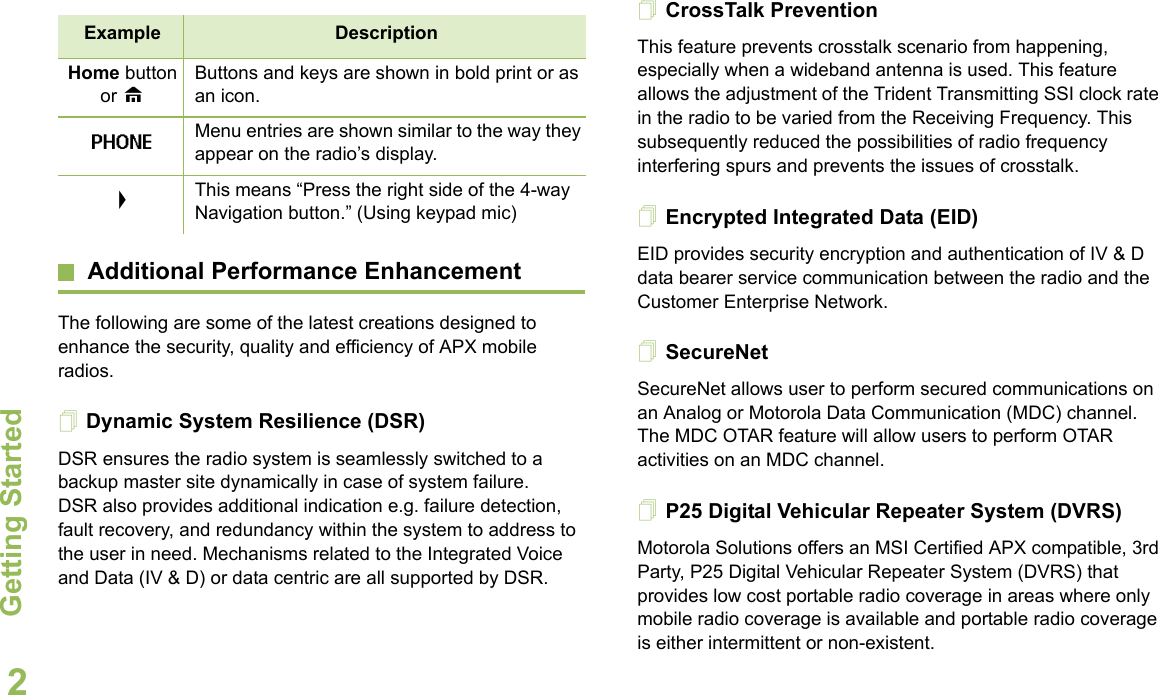 Getting StartedEnglish2Additional Performance EnhancementThe following are some of the latest creations designed to enhance the security, quality and efficiency of APX mobile radios.Dynamic System Resilience (DSR)DSR ensures the radio system is seamlessly switched to a backup master site dynamically in case of system failure. DSR also provides additional indication e.g. failure detection, fault recovery, and redundancy within the system to address to the user in need. Mechanisms related to the Integrated Voice and Data (IV &amp; D) or data centric are all supported by DSR.CrossTalk PreventionThis feature prevents crosstalk scenario from happening, especially when a wideband antenna is used. This feature allows the adjustment of the Trident Transmitting SSI clock rate in the radio to be varied from the Receiving Frequency. This subsequently reduced the possibilities of radio frequency interfering spurs and prevents the issues of crosstalk. Encrypted Integrated Data (EID) EID provides security encryption and authentication of IV &amp; D data bearer service communication between the radio and the Customer Enterprise Network.SecureNetSecureNet allows user to perform secured communications on an Analog or Motorola Data Communication (MDC) channel. The MDC OTAR feature will allow users to perform OTAR activities on an MDC channel.P25 Digital Vehicular Repeater System (DVRS)Motorola Solutions offers an MSI Certified APX compatible, 3rd Party, P25 Digital Vehicular Repeater System (DVRS) that provides low cost portable radio coverage in areas where only mobile radio coverage is available and portable radio coverage is either intermittent or non-existent.Example DescriptionHome button or HButtons and keys are shown in bold print or as an icon.PHONE Menu entries are shown similar to the way they appear on the radio’s display.&gt;This means “Press the right side of the 4-way Navigation button.” (Using keypad mic)