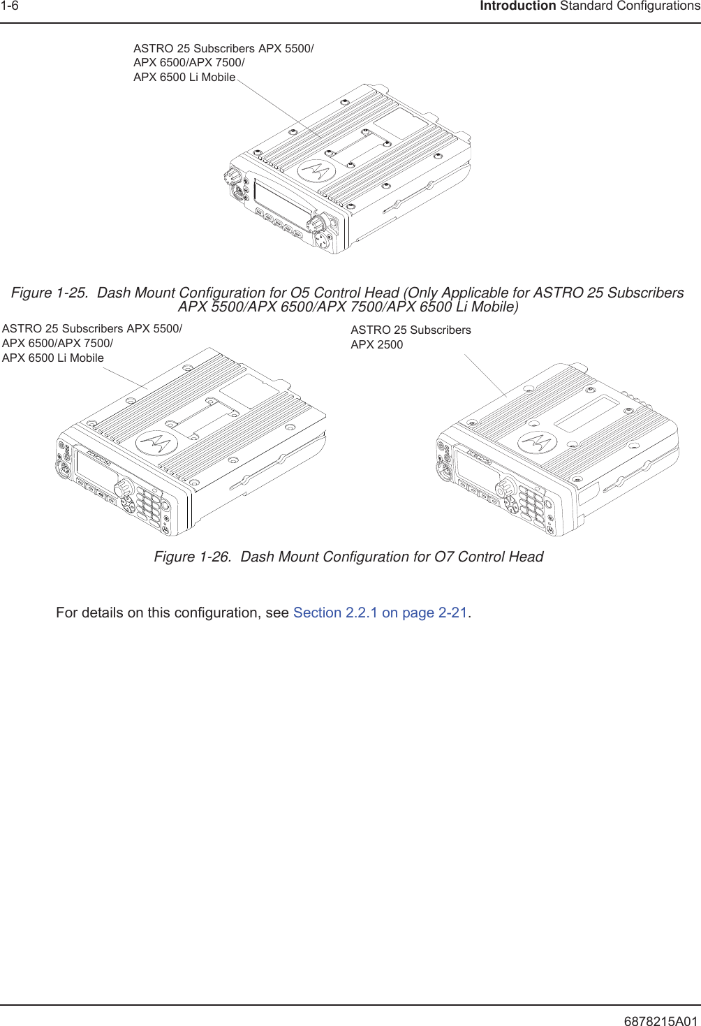 6878215A011-6 Introduction Standard ConfigurationsFor details on this configuration, see Section 2.2.1 on page 2-21.Figure 1-25.  Dash Mount Configuration for O5 Control Head (Only Applicable for ASTRO 25 Subscribers APX 5500/APX 6500/APX 7500/APX 6500 Li Mobile)Figure 1-26.  Dash Mount Configuration for O7 Control HeadASTRO 25 Subscribers APX 5500/APX 6500/APX 7500/APX 6500 Li MobileASTRO 25 Subscribers APX 2500ASTRO 25 Subscribers APX 5500/APX 6500/APX 7500/APX 6500 Li Mobile