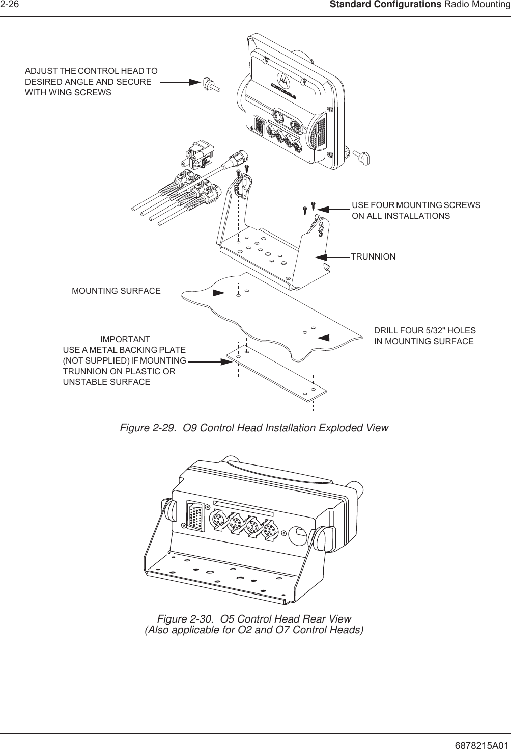 6878215A012-26 Standard Configurations Radio MountingFigure 2-29.  O9 Control Head Installation Exploded ViewFigure 2-30.  O5 Control Head Rear View(Also applicable for O2 and O7 Control Heads)ADJUST THE CONTROL HEAD TO DESIRED ANGLE AND SECURE WITH WING SCREWSUSE FOUR MOUNTING SCREWS ON ALL INSTALLATIONSTRUNNIONDRILL FOUR 5/32&apos;&apos; HOLES IN MOUNTING SURFACEMOUNTING SURFACEIMPORTANTUSE A METAL BACKING PLATE (NOT SUPPLIED) IF MOUNTING TRUNNION ON PLASTIC OR UNSTABLE SURFACE