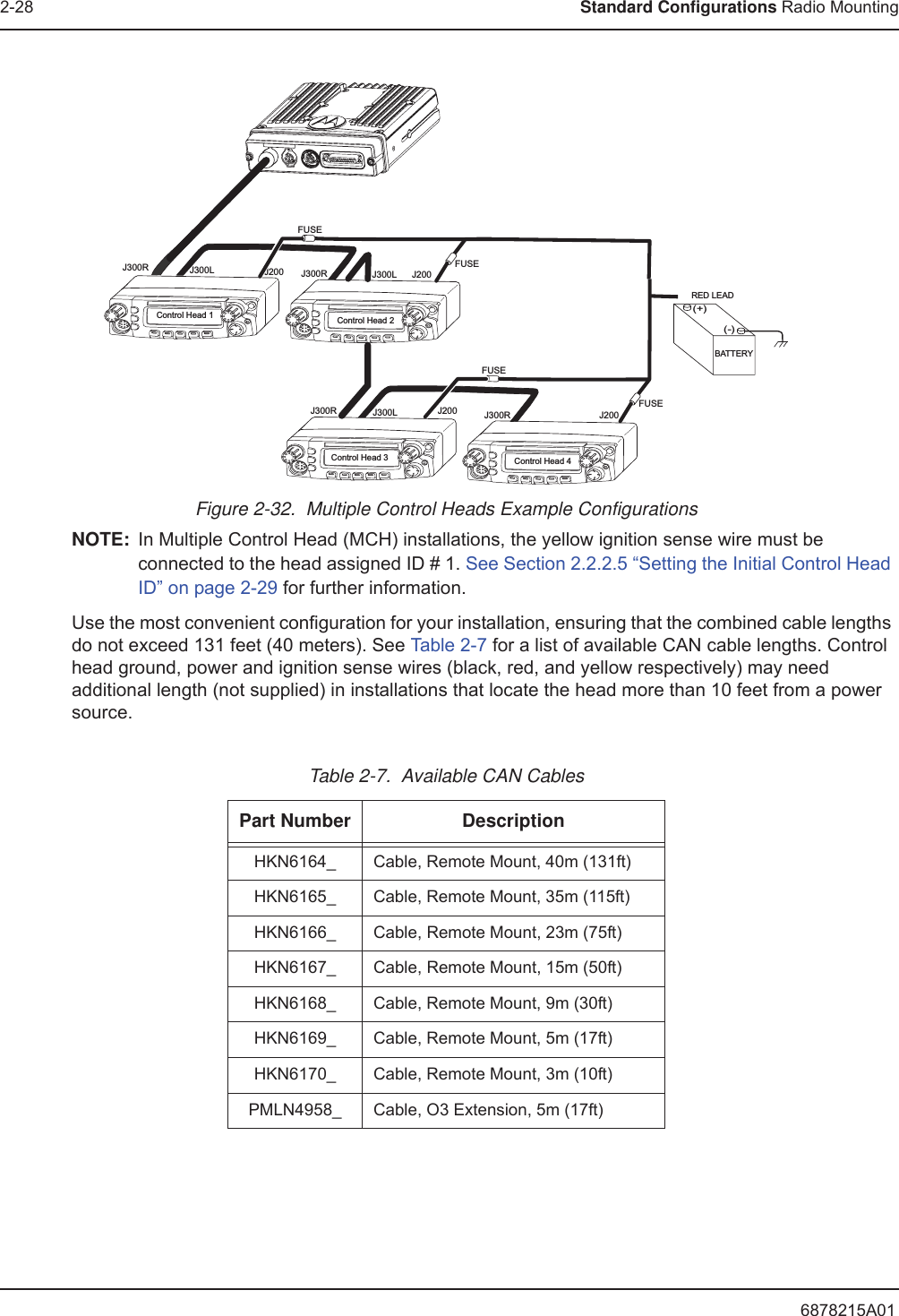 6878215A012-28 Standard Configurations Radio MountingFigure 2-32.  Multiple Control Heads Example ConfigurationsNOTE: In Multiple Control Head (MCH) installations, the yellow ignition sense wire must be connected to the head assigned ID # 1. See Section 2.2.2.5 “Setting the Initial Control Head ID” on page 2-29 for further information.Use the most convenient configuration for your installation, ensuring that the combined cable lengths do not exceed 131 feet (40 meters). See Table 2-7 for a list of available CAN cable lengths. Control head ground, power and ignition sense wires (black, red, and yellow respectively) may need additional length (not supplied) in installations that locate the head more than 10 feet from a power source.Table 2-7.  Available CAN CablesPart Number DescriptionHKN6164_ Cable, Remote Mount, 40m (131ft)HKN6165_ Cable, Remote Mount, 35m (115ft)HKN6166_ Cable, Remote Mount, 23m (75ft)HKN6167_ Cable, Remote Mount, 15m (50ft)HKN6168_ Cable, Remote Mount, 9m (30ft)HKN6169_ Cable, Remote Mount, 5m (17ft)HKN6170_ Cable, Remote Mount, 3m (10ft)PMLN4958_ Cable, O3 Extension, 5m (17ft)Control Head 1 Control Head 2J300R J300RJ200 J200J300L J300L(-)RED LEAD(+)BATTERYFUSEFUSEFUSEFUSEControl Head 3 Control Head 4J300RJ200 J200J300LJ300R