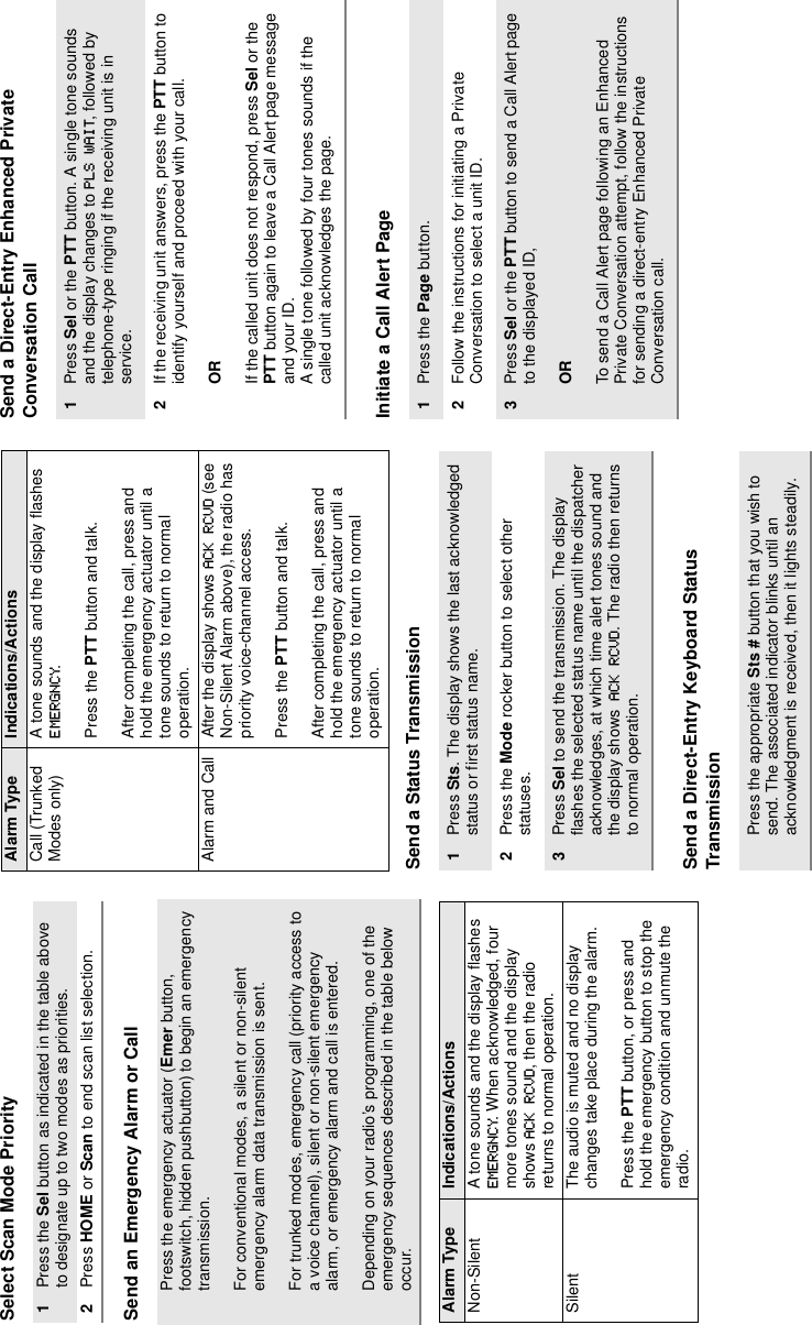 Select Scan Mode PrioritySend an Emergency Alarm or CallSend a Status TransmissionSend a Direct-Entry Keyboard Status TransmissionSend a Direct-Entry Enhanced Private Conversation CallInitiate a Call Alert Page1Press the Sel button as indicated in the table above to designate up to two modes as priorities.2Press HOME or Scan to end scan list selection.Press the emergency actuator (Emer button, footswitch, hidden pushbutton) to begin an emergency transmission.For conventional modes, a silent or non-silent emergency alarm data transmission is sent.For trunked modes, emergency call (priority access to a voice channel), silent or non-silent emergency alarm, or emergency alarm and call is entered.Depending on your radio’s programming, one of the emergency sequences described in the table below occur.Alarm Type Indications/ActionsNon-Silent A tone sounds and the display flashes EMERGNCY. When acknowledged, four more tones sound and the display shows ACK RCVD, then the radio returns to normal operation.Silent The audio is muted and no display changes take place during the alarm. Press the PTT button, or press and hold the emergency button to stop the emergency condition and unmute the radio.Call (Trunked Modes only) A tone sounds and the display flashes EMERGNCY.Press the PTT button and talk.After completing the call, press and hold the emergency actuator until a tone sounds to return to normal operation.Alarm and Call After the display shows ACK RCVD (see Non-Silent Alarm above), the radio has priority voice-channel access.Press the PTT button and talk.After completing the call, press and hold the emergency actuator until a tone sounds to return to normal operation.1Press Sts. The display shows the last acknowledged status or first status name. 2Press the Mode rocker button to select other statuses.3Press Sel to send the transmission. The display flashes the selected status name until the dispatcher acknowledges, at which time alert tones sound and the display shows  ACK RCVD. The radio then returns to normal operation.Press the appropriate Sts # button that you wish to send. The associated indicator blinks until an acknowledgment is received, then it lights steadily.Alarm Type Indications/Actions1Press Sel or the PTT button. A single tone sounds and the display changes to PLS WAIT, followed by telephone-type ringing if the receiving unit is in service. 2If the receiving unit answers, press the PTT button to identify yourself and proceed with your call.ORIf the called unit does not respond, press Sel or the PTT button again to leave a Call Alert page message and your ID.A single tone followed by four tones sounds if the called unit acknowledges the page.1Press the Page button.2Follow the instructions for initiating a Private Conversation to select a unit ID.3Press Sel or the PTT button to send a Call Alert page to the displayed ID,ORTo send a Call Alert page following an Enhanced Private Conversation attempt, follow the instructions for sending a direct-entry Enhanced Private Conversation call.