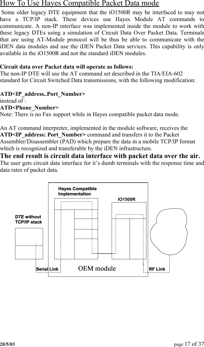 How To Use Hayes Compatible Packet Data mode  Some older legacy DTE equipment that the iO1500R may be interfaced to may not have a TCP/IP stack. These devices use Hayes Module AT commands to communicate. A non-IP interface was implemented inside the module to work with these legacy DTEs using a simulation of Circuit Data Over Packet Data. Terminals that are using AT-Module protocol will be thus be able to communicate with the iDEN data modules and use the iDEN Packet Data services. This capability is only available in the iO1500R and not the standard iDEN modules.  Circuit data over Packet data will operate as follows:  The non-IP DTE will use the AT command set described in the TIA/EIA-602 standard for Circuit Switched Data transmissions, with the following modification:  ATD&lt;IP_address..Port_Number&gt;     instead of : ATD&lt;Phone_Number&gt; Note: There is no Fax support while in Hayes compatible packet data mode.  An AT command interpreter, implemented in the module software, receives the ATD&lt;IP_address: Port_Number&gt; command and transfers it to the Packet Assembler/Disassembler (PAD) which prepare the data in a mobile TCP/IP format which is recognized and transferable by the iDEN infrastructure. The end result is circuit data interface with packet data over the air. The user gets circuit data interface for it’s dumb terminals with the response time and data rates of packet data.  RS232 RS232 AT modem AT modem ApplicationApplication LAPiLAPiSerial Link Serial Link RF Link RF Link DTE without DTE without TCP/IP stackTCP/IP stackIO1500RInfrastructure Infrastructure IPIPAT Interface  AT Interface  IP to IPIP to IPInterfaceInterfaceRS232 RS232 TCPTCPIPIPPADPADHayes CompatibleHayes CompatibleImplementationImplementationOEM module OEM module  20/5/03  page 17 of 37   