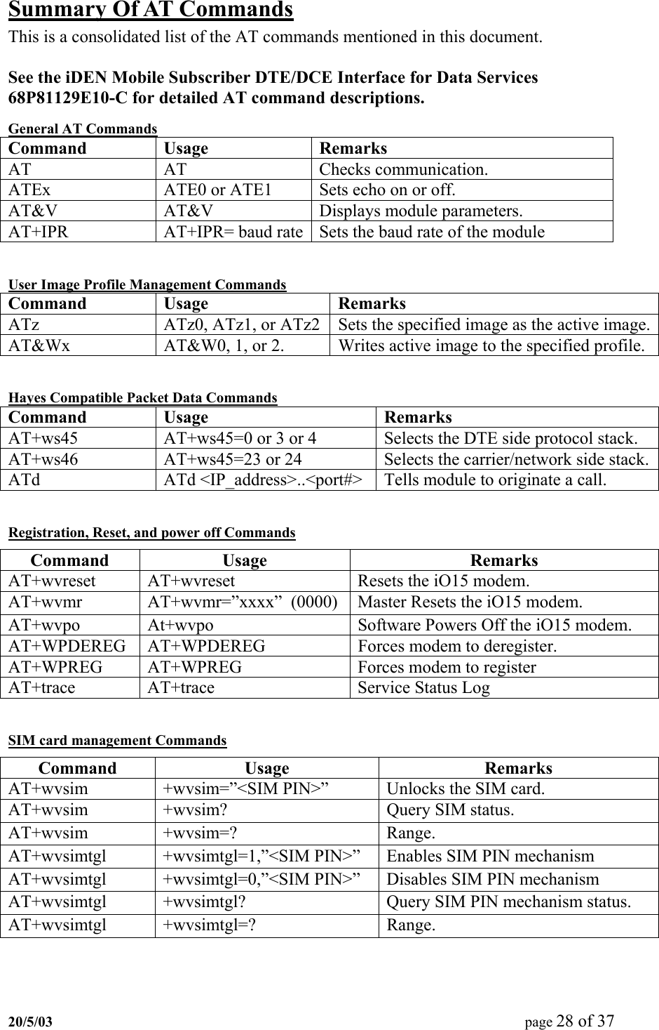 Summary Of AT Commands This is a consolidated list of the AT commands mentioned in this document.  See the iDEN Mobile Subscriber DTE/DCE Interface for Data Services 68P81129E10-C for detailed AT command descriptions. General AT Commands Command Usage  Remarks AT AT Checks communication. ATEx  ATE0 or ATE1  Sets echo on or off. AT&amp;V AT&amp;V Displays module parameters. AT+IPR  AT+IPR= baud rate Sets the baud rate of the module  User Image Profile Management Commands Command Usage  Remarks ATz  ATz0, ATz1, or ATz2  Sets the specified image as the active image.AT&amp;Wx  AT&amp;W0, 1, or 2.  Writes active image to the specified profile.  Hayes Compatible Packet Data Commands Command Usage  Remarks AT+ws45  AT+ws45=0 or 3 or 4  Selects the DTE side protocol stack. AT+ws46  AT+ws45=23 or 24  Selects the carrier/network side stack. ATd  ATd &lt;IP_address&gt;..&lt;port#&gt;  Tells module to originate a call.  Registration, Reset, and power off Commands Command Usage  Remarks AT+wvreset AT+wvreset  Resets the iO15 modem. AT+wvmr   AT+wvmr=”xxxx”  (0000)  Master Resets the iO15 modem. AT+wvpo  At+wvpo  Software Powers Off the iO15 modem. AT+WPDEREG  AT+WPDEREG  Forces modem to deregister. AT+WPREG AT+WPREG  Forces modem to register AT+trace  AT+trace  Service Status Log   SIM card management Commands Command Usage  Remarks AT+wvsim  +wvsim=”&lt;SIM PIN&gt;”  Unlocks the SIM card. AT+wvsim +wvsim?  Query SIM status. AT+wvsim +wvsim=?  Range. AT+wvsimtgl  +wvsimtgl=1,”&lt;SIM PIN&gt;”  Enables SIM PIN mechanism AT+wvsimtgl  +wvsimtgl=0,”&lt;SIM PIN&gt;”  Disables SIM PIN mechanism AT+wvsimtgl  +wvsimtgl?  Query SIM PIN mechanism status. AT+wvsimtgl +wvsimtgl=?  Range.  20/5/03  page 28 of 37   