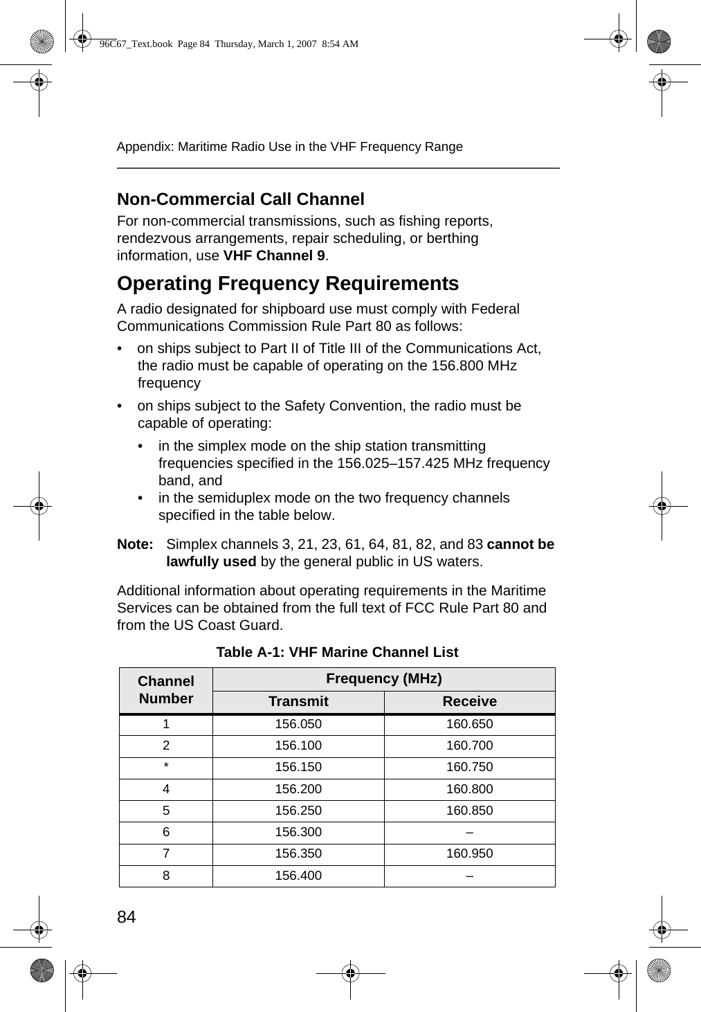 84Appendix: Maritime Radio Use in the VHF Frequency RangeNon-Commercial Call ChannelFor non-commercial transmissions, such as fishing reports, rendezvous arrangements, repair scheduling, or berthing information, use VHF Channel 9. Operating Frequency RequirementsA radio designated for shipboard use must comply with Federal Communications Commission Rule Part 80 as follows:• on ships subject to Part II of Title III of the Communications Act, the radio must be capable of operating on the 156.800 MHz frequency• on ships subject to the Safety Convention, the radio must be capable of operating:• in the simplex mode on the ship station transmitting frequencies specified in the 156.025–157.425 MHz frequency band, and• in the semiduplex mode on the two frequency channels specified in the table below.Note: Simplex channels 3, 21, 23, 61, 64, 81, 82, and 83 cannot be lawfully used by the general public in US waters.Additional information about operating requirements in the Maritime Services can be obtained from the full text of FCC Rule Part 80 and from the US Coast Guard.Table A-1: VHF Marine Channel ListChannel NumberFrequency (MHz)Transmit Receive1 156.050 160.6502 156.100 160.700* 156.150 160.7504 156.200 160.8005 156.250 160.8506 156.300 –7 156.350 160.9508 156.400 –96C67_Text.book  Page 84  Thursday, March 1, 2007  8:54 AM