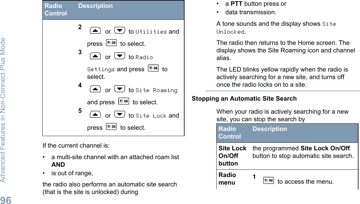 RadioControlDescription2 or   to Utilities andpress   to select.3 or   to RadioSettings and press   toselect.4 or   to Site Roamingand press   to select.5 or   to Site Lock andpress   to select.If the current channel is:• a multi-site channel with an attached roam listAND• is out of range,the radio also performs an automatic site search(that is the site is unlocked) during• a PTT button press or• data transmission.A tone sounds and the display shows SiteUnlocked.The radio then returns to the Home screen. Thedisplay shows the Site Roaming icon and channelalias.The LED blinks yellow rapidly when the radio isactively searching for a new site, and turns offonce the radio locks on to a site.Stopping an Automatic Site SearchWhen your radio is actively searching for a newsite, you can stop the search byRadioControlDescriptionSite LockOn/Offbuttonthe programmed Site Lock On/Offbutton to stop automatic site search.Radiomenu 1 to access the menu.Advanced Features in Non-Connect Plus Mode96English