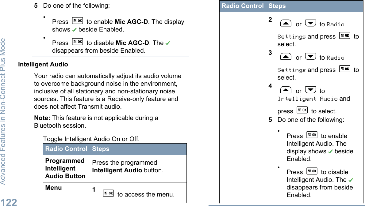5Do one of the following:•Press   to enable Mic AGC-D. The displayshows   beside Enabled.•Press   to disable Mic AGC-D. The disappears from beside Enabled.Intelligent AudioYour radio can automatically adjust its audio volumeto overcome background noise in the environment,inclusive of all stationary and non-stationary noisesources. This feature is a Receive-only feature anddoes not affect Transmit audio.Note: This feature is not applicable during aBluetooth session.Toggle Intelligent Audio On or Off.Radio Control StepsProgrammedIntelligentAudio ButtonPress the programmedIntelligent Audio button.Menu 1 to access the menu.Radio Control Steps2 or   to RadioSettings and press   toselect.3 or   to RadioSettings and press   toselect.4 or   toIntelligent Audio andpress   to select.5Do one of the following:•Press   to enableIntelligent Audio. Thedisplay shows   besideEnabled.•Press   to disableIntelligent Audio. The disappears from besideEnabled.Advanced Features in Non-Connect Plus Mode122English