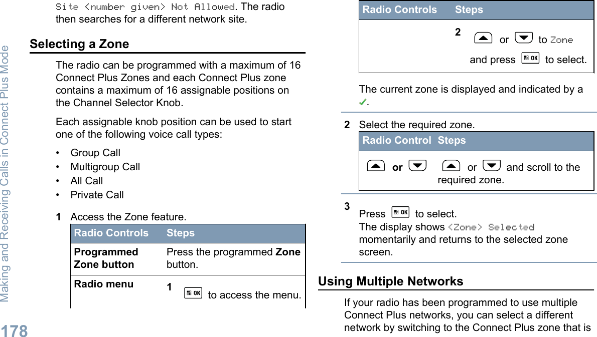 Site &lt;number given&gt; Not Allowed. The radiothen searches for a different network site.Selecting a ZoneThe radio can be programmed with a maximum of 16Connect Plus Zones and each Connect Plus zonecontains a maximum of 16 assignable positions onthe Channel Selector Knob.Each assignable knob position can be used to startone of the following voice call types:• Group Call• Multigroup Call• All Call• Private Call1Access the Zone feature.Radio Controls StepsProgrammedZone buttonPress the programmed Zonebutton.Radio menu 1 to access the menu.Radio Controls Steps2 or   to Zoneand press   to select.The current zone is displayed and indicated by a.2Select the required zone.Radio Control Steps or   or   and scroll to therequired zone.3Press   to select.The display shows &lt;Zone&gt; Selectedmomentarily and returns to the selected zonescreen.Using Multiple NetworksIf your radio has been programmed to use multipleConnect Plus networks, you can select a differentnetwork by switching to the Connect Plus zone that isMaking and Receiving Calls in Connect Plus Mode178English