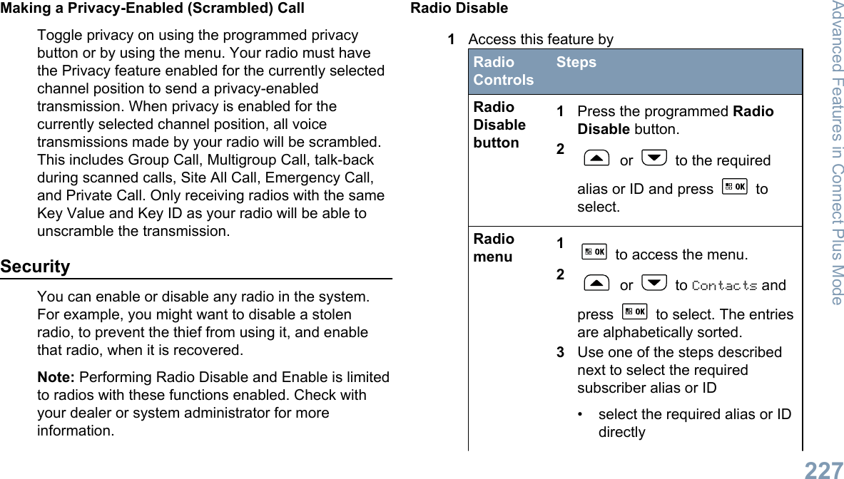 Making a Privacy-Enabled (Scrambled) CallToggle privacy on using the programmed privacybutton or by using the menu. Your radio must havethe Privacy feature enabled for the currently selectedchannel position to send a privacy-enabledtransmission. When privacy is enabled for thecurrently selected channel position, all voicetransmissions made by your radio will be scrambled.This includes Group Call, Multigroup Call, talk-backduring scanned calls, Site All Call, Emergency Call,and Private Call. Only receiving radios with the sameKey Value and Key ID as your radio will be able tounscramble the transmission.SecurityYou can enable or disable any radio in the system.For example, you might want to disable a stolenradio, to prevent the thief from using it, and enablethat radio, when it is recovered.Note: Performing Radio Disable and Enable is limitedto radios with these functions enabled. Check withyour dealer or system administrator for moreinformation.Radio Disable1Access this feature byRadioControlsStepsRadioDisablebutton1Press the programmed RadioDisable button.2 or   to the requiredalias or ID and press   toselect.Radiomenu 1 to access the menu.2 or   to Contacts andpress   to select. The entriesare alphabetically sorted.3Use one of the steps describednext to select the requiredsubscriber alias or ID• select the required alias or IDdirectlyAdvanced Features in Connect Plus Mode227English