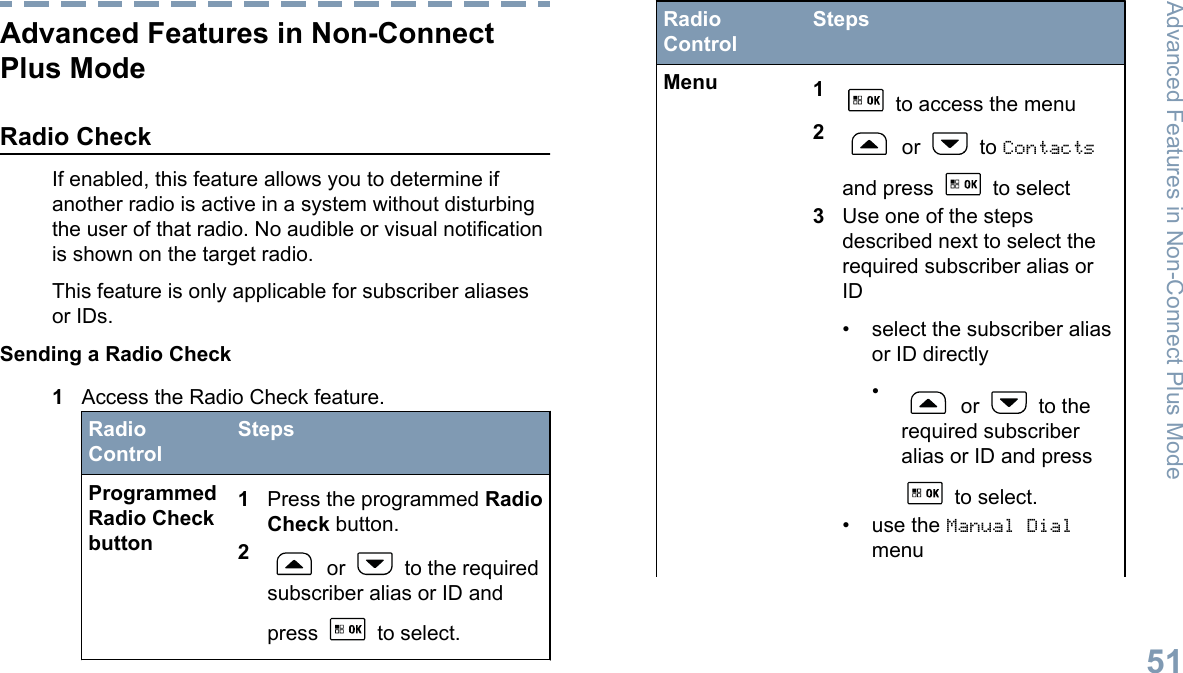 Advanced Features in Non-ConnectPlus ModeRadio CheckIf enabled, this feature allows you to determine ifanother radio is active in a system without disturbingthe user of that radio. No audible or visual notificationis shown on the target radio.This feature is only applicable for subscriber aliasesor IDs.Sending a Radio Check1Access the Radio Check feature.RadioControlStepsProgrammedRadio Checkbutton1Press the programmed RadioCheck button.2 or   to the requiredsubscriber alias or ID andpress   to select.RadioControlStepsMenu 1 to access the menu2 or   to Contactsand press   to select3Use one of the stepsdescribed next to select therequired subscriber alias orID• select the subscriber aliasor ID directly• or   to therequired subscriberalias or ID and press to select.•use the Manual DialmenuAdvanced Features in Non-Connect Plus Mode51English