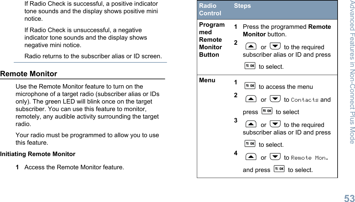 If Radio Check is successful, a positive indicatortone sounds and the display shows positive mininotice.If Radio Check is unsuccessful, a negativeindicator tone sounds and the display showsnegative mini notice.Radio returns to the subscriber alias or ID screen.Remote MonitorUse the Remote Monitor feature to turn on themicrophone of a target radio (subscriber alias or IDsonly). The green LED will blink once on the targetsubscriber. You can use this feature to monitor,remotely, any audible activity surrounding the targetradio.Your radio must be programmed to allow you to usethis feature.Initiating Remote Monitor1Access the Remote Monitor feature.RadioControlStepsProgrammedRemoteMonitorButton1Press the programmed RemoteMonitor button.2 or   to the requiredsubscriber alias or ID and press to select.Menu 1 to access the menu2 or   to Contacts andpress   to select3 or   to the requiredsubscriber alias or ID and press to select.4 or   to Remote Mon.and press   to select.Advanced Features in Non-Connect Plus Mode53English