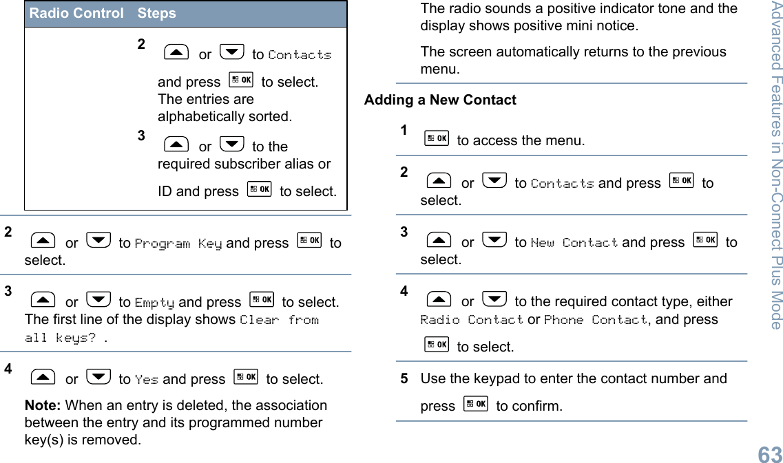 Radio Control Steps2 or   to Contactsand press   to select.The entries arealphabetically sorted.3 or   to therequired subscriber alias orID and press   to select.2 or   to Program Key and press   toselect.3 or   to Empty and press   to select.The first line of the display shows Clear fromall keys? .4 or   to Yes and press   to select.Note: When an entry is deleted, the associationbetween the entry and its programmed numberkey(s) is removed.The radio sounds a positive indicator tone and thedisplay shows positive mini notice.The screen automatically returns to the previousmenu.Adding a New Contact1 to access the menu.2 or   to Contacts and press   toselect.3 or   to New Contact and press   toselect.4 or   to the required contact type, eitherRadio Contact or Phone Contact, and press to select.5Use the keypad to enter the contact number andpress   to confirm.Advanced Features in Non-Connect Plus Mode63English
