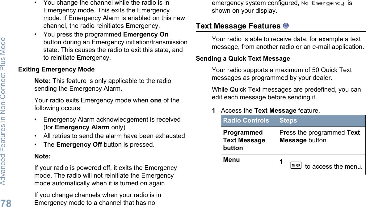 • You change the channel while the radio is inEmergency mode. This exits the Emergencymode. If Emergency Alarm is enabled on this newchannel, the radio reinitiates Emergency.• You press the programmed Emergency Onbutton during an Emergency initiation/transmissionstate. This causes the radio to exit this state, andto reinitiate Emergency.Exiting Emergency ModeNote: This feature is only applicable to the radiosending the Emergency Alarm.Your radio exits Emergency mode when one of thefollowing occurs:• Emergency Alarm acknowledgement is received(for Emergency Alarm only)• All retries to send the alarm have been exhausted• The Emergency Off button is pressed.Note:If your radio is powered off, it exits the Emergencymode. The radio will not reinitiate the Emergencymode automatically when it is turned on again.If you change channels when your radio is inEmergency mode to a channel that has noemergency system configured, No Emergency isshown on your display.Text Message Features Your radio is able to receive data, for example a textmessage, from another radio or an e-mail application.Sending a Quick Text MessageYour radio supports a maximum of 50 Quick Textmessages as programmed by your dealer.While Quick Text messages are predefined, you canedit each message before sending it.1Access the Text Message feature.Radio Controls StepsProgrammedText MessagebuttonPress the programmed TextMessage button.Menu 1 to access the menu.Advanced Features in Non-Connect Plus Mode78English