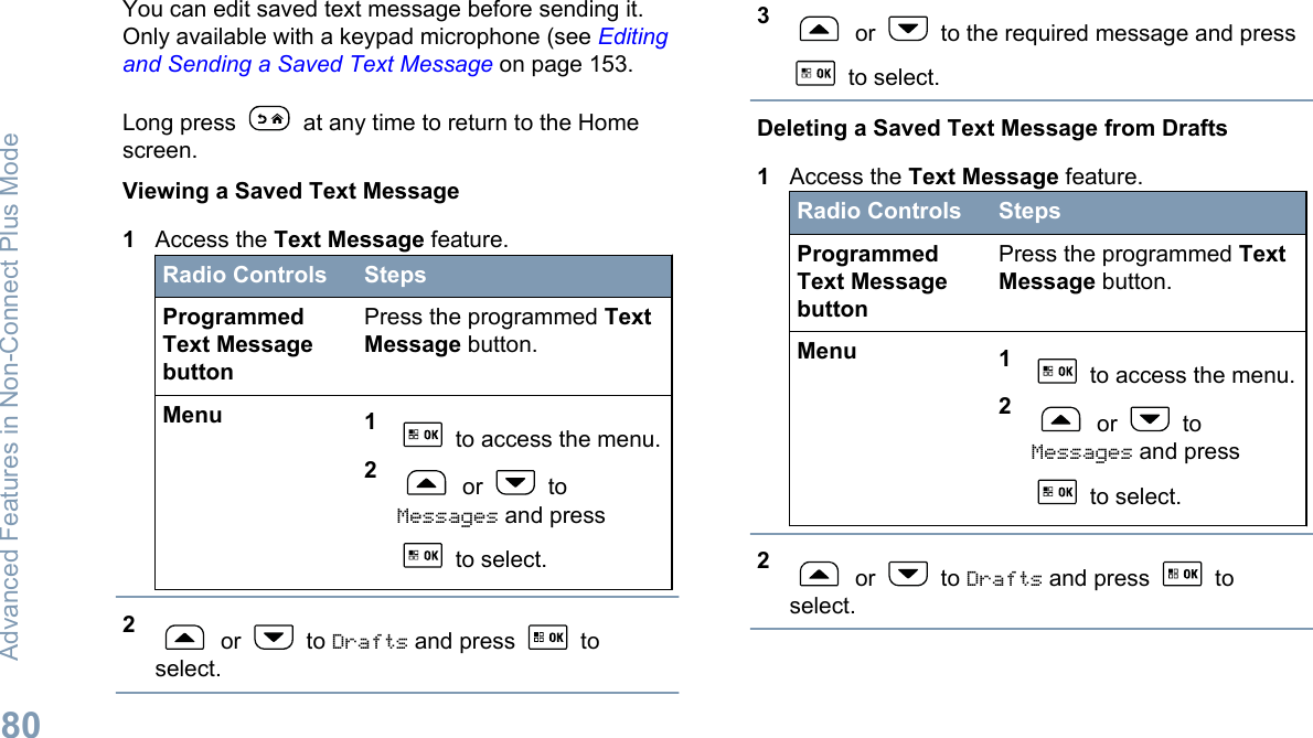 You can edit saved text message before sending it.Only available with a keypad microphone (see Editingand Sending a Saved Text Message on page 153.Long press   at any time to return to the Homescreen.Viewing a Saved Text Message1Access the Text Message feature.Radio Controls StepsProgrammedText MessagebuttonPress the programmed TextMessage button.Menu 1 to access the menu.2 or   toMessages and press to select.2 or   to Drafts and press   toselect.3 or   to the required message and press to select.Deleting a Saved Text Message from Drafts1Access the Text Message feature.Radio Controls StepsProgrammedText MessagebuttonPress the programmed TextMessage button.Menu 1 to access the menu.2 or   toMessages and press to select.2 or   to Drafts and press   toselect.Advanced Features in Non-Connect Plus Mode80English