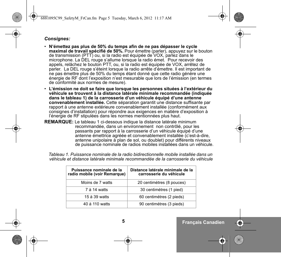 5Français CanadienConsignes:•N’émettez pas plus de 50% du temps afin de ne pas dépasser le cycle maximal de travail spécifié de 50%. Pour émettre (parler), appuyez sur le bouton de transmission (PTT) ou, si la radio est équipée de VOX, parlez dans le microphone. La DEL rouge s’allume lorsque la radio émet.  Pour recevoir des appels, relâchez le bouton PTT, ou, si la radio est équipée de VOX, arrêtez de parler.  La DEL rouge s’éteint lorsque la radio arrête d’émettre. Il est important de ne pas émettre plus de 50% du temps étant donné que cette radio génère une énergie de RF dont l’exposition n’est mesurable que lors de l’émission (en termes de conformité aux normes de mesure).•L’émission ne doit se faire que lorsque les personnes situées à l’extérieur du véhicule se trouvent à la distance latérale minimale recommandée (indiquée dans le tableau 1) de la carrosserie d’un véhicule équipé d’une antenne convenablement installée. Cette séparation garantit une distance suffisante par rapport à une antenne extérieure convenablement installée (conformément aux consignes d’installation) pour répondre aux exigences en matière d’exposition à l’énergie de RF stipulées dans les normes mentionnées plus haut.REMARQUE: Le tableau 1 ci-dessous indique la distance latérale minimum recommandée, dans un environnement  non contrôlé, pour les passants par rapport à la carrosserie d’un véhicule équipé d’une antenne émettrice agréée et convenablement installée (c’est-à-dire, antenne unipolaire à plan de sol, ou doublet) pour différents niveaux de puissance nominale de radios mobiles installées dans un véhicule.Tableau 1. Puissance nominale de la radio bidirectionnelle mobile installée dans un véhicule et distance latérale minimale recommandée de la carrosserie du véhiculePuissance nominale de la radio mobile (voir Remarque) Distance latérale minimale de la carrosserie du véhiculeMoins de 7 watts 20 centimètres (8 pouces)7 à 14 watts 30 centimètres (1 pied)15 à 39 watts 60 centimètres (2 pieds)40 à 110 watts 90 centimètres (3 pieds)6881095C99_SafetyM_FrCan.fm  Page 5  Tuesday, March 6, 2012  11:17 AM