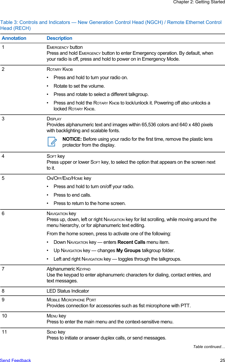 Table 3: Controls and Indicators — New Generation Control Head (NGCH) / Remote Ethernet ControlHead (RECH)Annotation Description1 EMERGENCY buttonPress and hold EMERGENCY button to enter Emergency operation. By default, whenyour radio is off, press and hold to power on in Emergency Mode.2 ROTARY KNOB• Press and hold to turn your radio on.• Rotate to set the volume.• Press and rotate to select a different talkgroup.• Press and hold the ROTARY KNOB to lock/unlock it. Powering off also unlocks alocked ROTARY KNOB.3 DISPLAYProvides alphanumeric text and images within 65,536 colors and 640 x 480 pixelswith backlighting and scalable fonts.NOTICE: Before using your radio for the first time, remove the plastic lensprotector from the display.4 SOFT keyPress upper or lower SOFT key, to select the option that appears on the screen nextto it.5 ON/OFF/END/HOME key• Press and hold to turn on/off your radio.• Press to end calls.• Press to return to the home screen.6 NAVIGATION keyPress up, down, left or right NAVIGATION key for list scrolling, while moving around themenu hierarchy, or for alphanumeric text editing.From the home screen, press to activate one of the following:• Down NAVIGATION key — enters Recent Calls menu item.• Up NAVIGATION key — changes My Groups talkgroup folder.• Left and right NAVIGATION key — toggles through the talkgroups.7 Alphanumeric KEYPADUse the keypad to enter alphanumeric characters for dialing, contact entries, andtext messages.8 LED Status Indicator9 MOBILE MICROPHONE PORTProvides connection for accessories such as fist microphone with PTT.10 MENU keyPress to enter the main menu and the context-sensitive menu.11 SEND keyPress to initiate or answer duplex calls, or send messages.Table continued…Chapter 2: Getting StartedSend Feedback   25