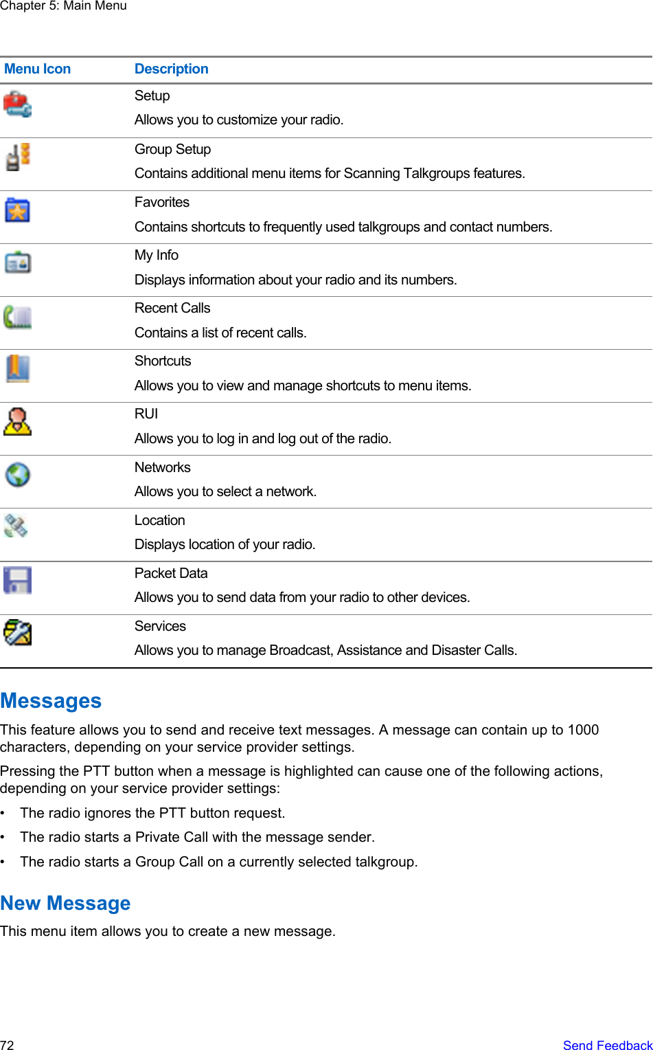 Menu Icon DescriptionSetupAllows you to customize your radio.Group SetupContains additional menu items for Scanning Talkgroups features.FavoritesContains shortcuts to frequently used talkgroups and contact numbers.My InfoDisplays information about your radio and its numbers.Recent CallsContains a list of recent calls.ShortcutsAllows you to view and manage shortcuts to menu items.RUIAllows you to log in and log out of the radio.NetworksAllows you to select a network.LocationDisplays location of your radio.Packet DataAllows you to send data from your radio to other devices.ServicesAllows you to manage Broadcast, Assistance and Disaster Calls.MessagesThis feature allows you to send and receive text messages. A message can contain up to 1000characters, depending on your service provider settings.Pressing the PTT button when a message is highlighted can cause one of the following actions,depending on your service provider settings:• The radio ignores the PTT button request.• The radio starts a Private Call with the message sender.• The radio starts a Group Call on a currently selected talkgroup.New MessageThis menu item allows you to create a new message.Chapter 5: Main Menu72   Send Feedback
