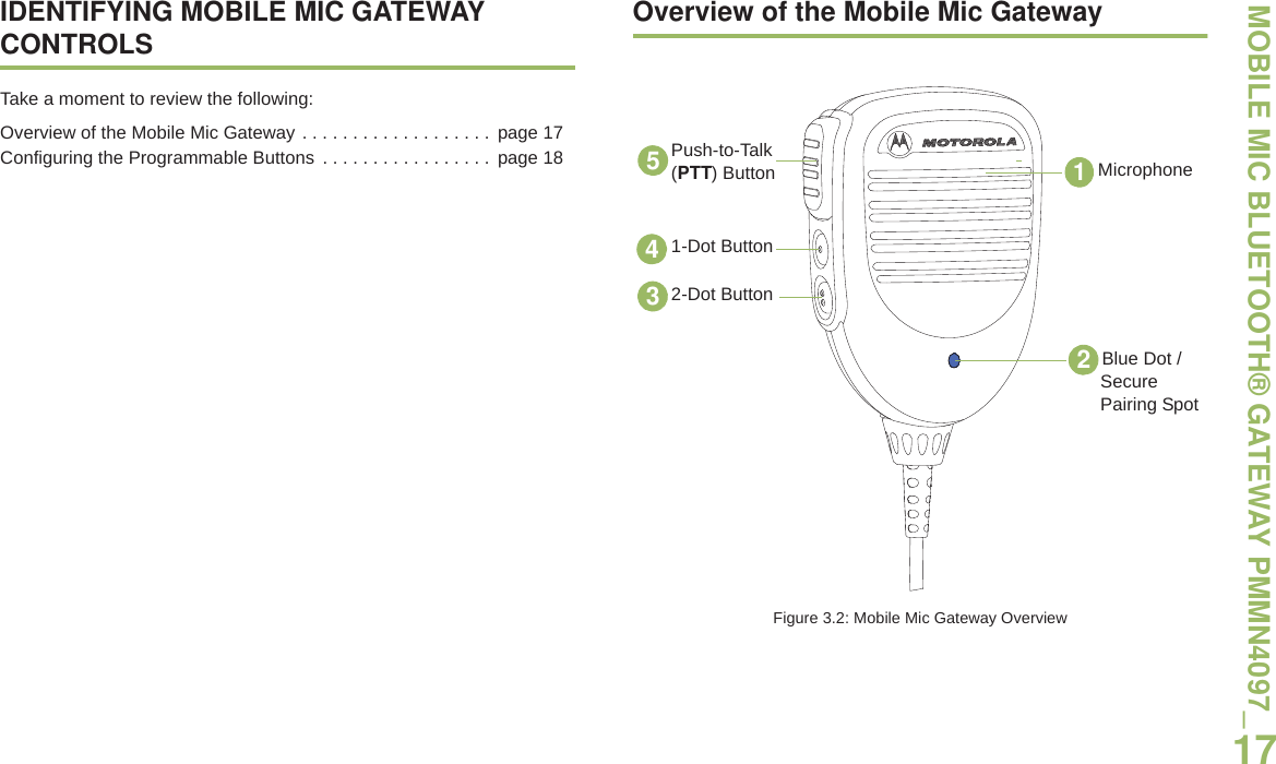 MOBILE MIC BLUETOOTH® GATEWAY PMMN4097_English17IDENTIFYING MOBILE MIC GATEWAY CONTROLSTake a moment to review the following:Overview of the Mobile Mic Gateway . . . . . . . . . . . . . . . . . . .  page 17Configuring the Programmable Buttons  . . . . . . . . . . . . . . . . .  page 18Overview of the Mobile Mic GatewayFigure 3.2: Mobile Mic Gateway OverviewMicrophone1234Push-to-Talk (PTT) Button51-Dot Button2-Dot ButtonBlue Dot / SecurePairing Spot