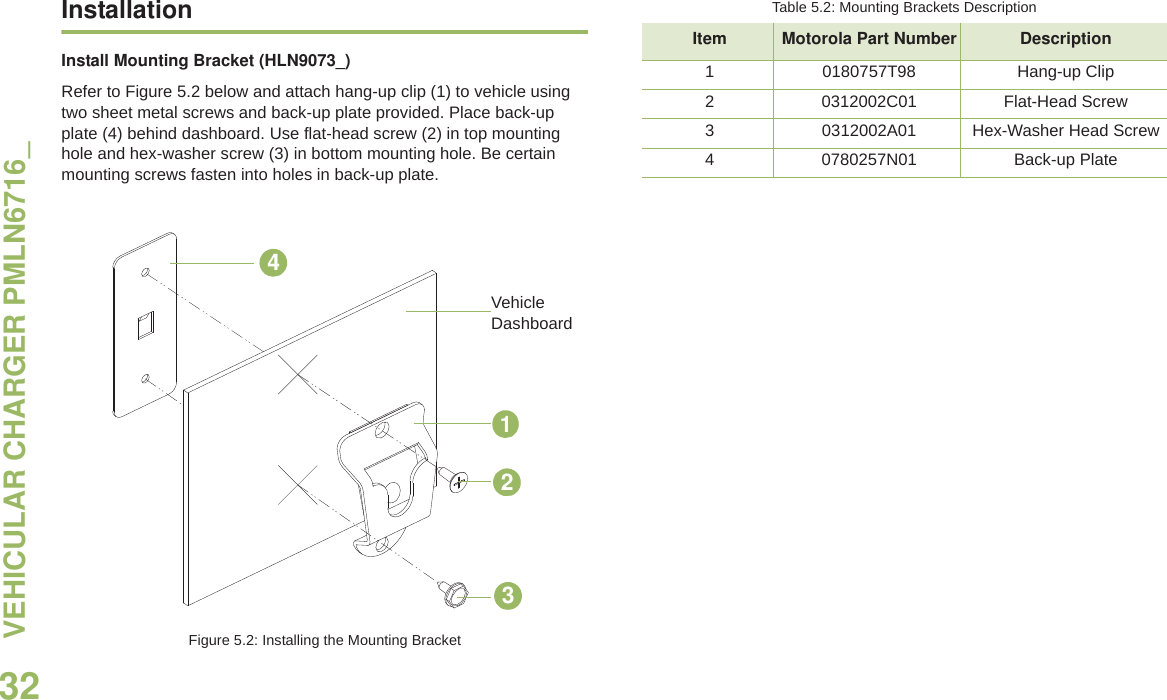 VEHICULAR CHARGER PMLN6716_English32InstallationInstall Mounting Bracket (HLN9073_)Refer to Figure 5.2 below and attach hang-up clip (1) to vehicle using two sheet metal screws and back-up plate provided. Place back-up plate (4) behind dashboard. Use flat-head screw (2) in top mounting hole and hex-washer screw (3) in bottom mounting hole. Be certain mounting screws fasten into holes in back-up plate.Figure 5.2: Installing the Mounting BracketVehicle Dashboard1234Table 5.2: Mounting Brackets DescriptionItem Motorola Part Number Description1 0180757T98 Hang-up Clip2 0312002C01 Flat-Head Screw3 0312002A01 Hex-Washer Head Screw4 0780257N01 Back-up Plate
