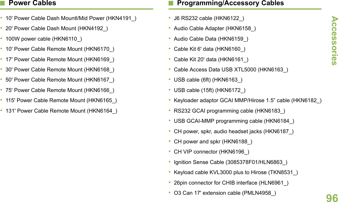 AccessoriesEnglish96Power Cables •10&apos; Power Cable Dash Mountl/Mid Power (HKN4191_)•20&apos; Power Cable Dash Mount (HKN4192_)•100W power cable (HKN6110_)•10&apos; Power Cable Remote Mount (HKN6170_)•17&apos; Power Cable Remote Mount (HKN6169_)•30&apos; Power Cable Remote Mount (HKN6168_)•50&apos; Power Cable Remote Mount (HKN6167_)•75&apos; Power Cable Remote Mount (HKN6166_)•115&apos; Power Cable Remote Mount (HKN6165_)•131&apos; Power Cable Remote Mount (HKN6164_)Programming/Accessory Cables•J6 RS232 cable (HKN6122_)•Audio Cable Adapter (HKN6158_)•Audio Cable Data (HKN6159_)•Cable Kit 6&apos; data (HKN6160_)•Cable Kit 20&apos; data (HKN6161_)•Cable Access Data USB XTL5000 (HKN6163_)•USB cable (6ft) (HKN6163_)•USB cable (15ft) (HKN6172_)•Keyloader adaptor GCAI MMP/Hirose 1.5” cable (HKN6182_)•RS232 GCAI programming cable (HKN6183_)•USB GCAI-MMP programming cable (HKN6184_)•CH power, spkr, audio headset jacks (HKN6187_)•CH power and spkr (HKN6188_)•CH VIP connector (HKN6196_)•Ignition Sense Cable (3085378F01/HLN6863_)•Keyload cable KVL3000 plus to Hirose (TKN8531_)•26pin connector for CHIB interface (HLN6961_)•O3 Can 17&apos; extension cable (PMLN4958_)