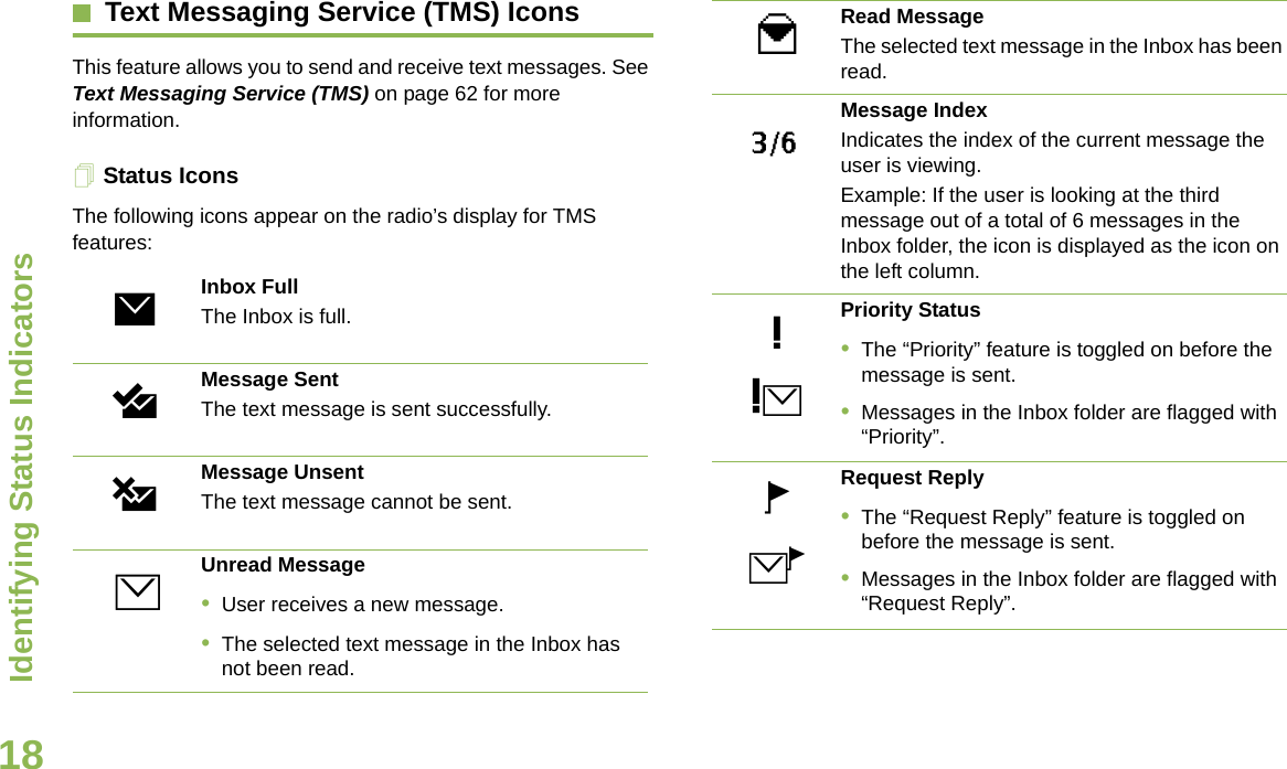 Identifying Status IndicatorsEnglish18Text Messaging Service (TMS) IconsThis feature allows you to send and receive text messages. See Text Messaging Service (TMS) on page 62 for more information.Status IconsThe following icons appear on the radio’s display for TMS features:   Inbox FullThe Inbox is full.Message SentThe text message is sent successfully.Message UnsentThe text message cannot be sent.Unread Message•User receives a new message.•The selected text message in the Inbox has not been read.,[ZrRead MessageThe selected text message in the Inbox has been read.3/6Message IndexIndicates the index of the current message the user is viewing. Example: If the user is looking at the third message out of a total of 6 messages in the Inbox folder, the icon is displayed as the icon on the left column.Priority Status•The “Priority” feature is toggled on before the message is sent.•Messages in the Inbox folder are flagged with “Priority”.Request Reply•The “Request Reply” feature is toggled on before the message is sent.•Messages in the Inbox folder are flagged with “Request Reply”.]IP;p