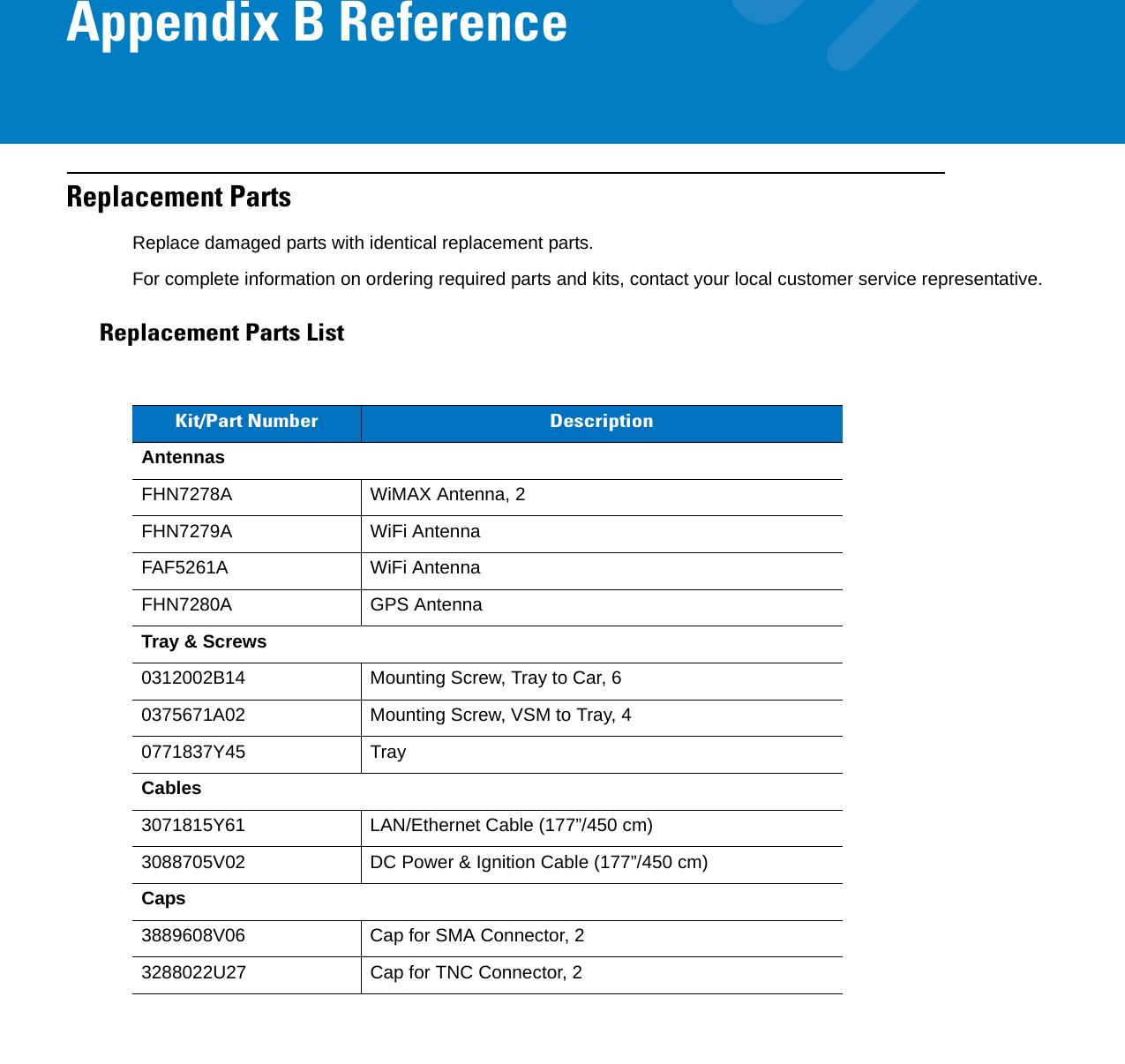 Appendix B ReferenceReplacement PartsReplace damaged parts with identical replacement parts.For complete information on ordering required parts and kits, contact your local customer service representative.Replacement Parts ListKit/Part Number DescriptionAntennasFHN7278A WiMAX Antenna, 2FHN7279A WiFi AntennaFAF5261A WiFi AntennaFHN7280A GPS AntennaTray &amp; Screws0312002B14 Mounting Screw, Tray to Car, 60375671A02 Mounting Screw, VSM to Tray, 40771837Y45 TrayCables3071815Y61 LAN/Ethernet Cable (177”/450 cm)3088705V02 DC Power &amp; Ignition Cable (177”/450 cm)Caps3889608V06 Cap for SMA Connector, 23288022U27 Cap for TNC Connector, 2