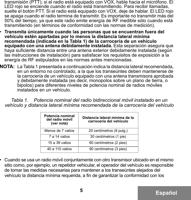 5Españoltransmisión (PTT); si el radio está equipado con VOX, hable hacia el micrófono. El LED rojo se enciende cuando el radio está transmitiendo. Para recibir llamadas, suelte el botón PTT. Si el radio está equipado con VOX, deje de hablar. El LED rojo se apaga cuando el radio termina de transmitir. Es importante no transmitir más del 50% del tiempo, ya que este radio emite energía de RF medible sólo cuando está transmitiendo (en términos de conformidad con las normas de medición).•Transmita únicamente cuando las personas que se encuentran fuera del vehículo estén apartadas por lo menos la distancia lateral mínima recomendada (indicada en la Tabla 1) de la carrocería de un vehículo equipado con una antena debidamente instalada. Esta separación asegura que haya suficiente distancia entre una antena exterior debidamente instalada (según las instrucciones de instalación) para satisfacer los requisitos de exposición a la energía de RF estipulados en las normas antes mencionadas.NOTA: La Tabla 1 presentada a continuación indica la distancia lateral recomendada, en un entorno no controlado, a la que los transeúntes deben mantenerse de la carrocería de un vehículo equipado con una antena transmisora aprobada y debidamente instalada (es decir, monopolos sobre un plano de tierra, o bipolos) para diferentes niveles de potencia nominal de radios móviles instalados en un vehículo.• Cuando se usa un radio móvil conjuntamente con otro transmisor ubicado en el mismo sitio como, por ejemplo, un repetidor vehicular, el operador del vehículo es responsible de tomar las medidas necesarias para mantener a los transeúntes alejados del vehículo la distancia mínima requerida, a fin de garantizar la conformidad con los Tabla 1.    Potencia nominal del radio bidireccional móvil instalado en un vehículo y distancia lateral mínima recomendada de la carrocería del vehículoPotencia nominal del radio móvil (ver nota)Distancia lateral mínima de la carrocería del vehículoMenos de 7 vatios 20 centímetros (8 pulg.)7 a 14 vatios 30 centímetros (1 pie)15 a 39 vatios 60 centímetros (2 pies)40 a 110 vatios 90 centímetros (3 pies)6881095C99-G.book  Page 5  Tuesday, March 16, 2010  10:31 AM