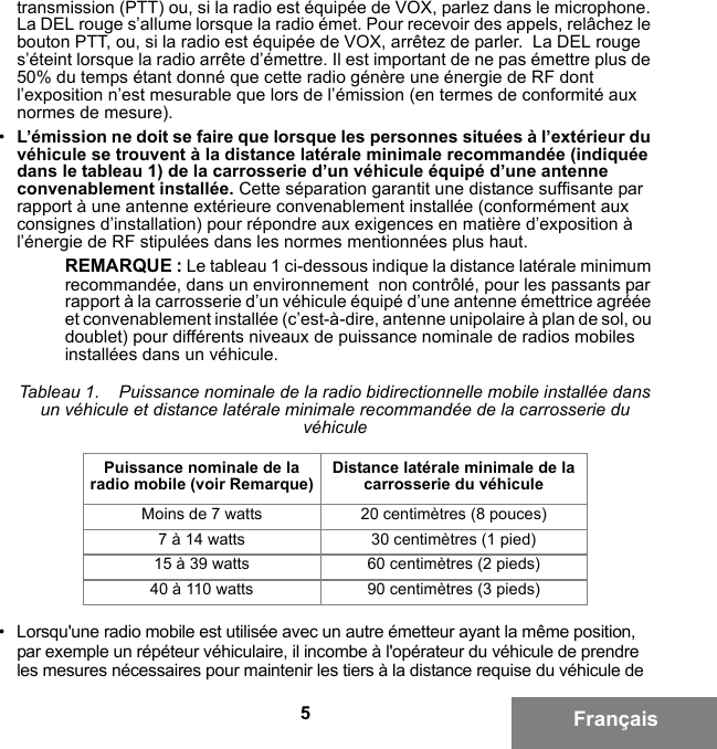 5Françaistransmission (PTT) ou, si la radio est équipée de VOX, parlez dans le microphone. La DEL rouge s’allume lorsque la radio émet. Pour recevoir des appels, relâchez le bouton PTT, ou, si la radio est équipée de VOX, arrêtez de parler.  La DEL rouge s’éteint lorsque la radio arrête d’émettre. Il est important de ne pas émettre plus de 50% du temps étant donné que cette radio génère une énergie de RF dont l’exposition n’est mesurable que lors de l’émission (en termes de conformité aux normes de mesure).•L’émission ne doit se faire que lorsque les personnes situées à l’extérieur du véhicule se trouvent à la distance latérale minimale recommandée (indiquée dans le tableau 1) de la carrosserie d’un véhicule équipé d’une antenne convenablement installée. Cette séparation garantit une distance suffisante par rapport à une antenne extérieure convenablement installée (conformément aux consignes d’installation) pour répondre aux exigences en matière d’exposition à l’énergie de RF stipulées dans les normes mentionnées plus haut.REMARQUE : Le tableau 1 ci-dessous indique la distance latérale minimum recommandée, dans un environnement  non contrôlé, pour les passants par rapport à la carrosserie d’un véhicule équipé d’une antenne émettrice agréée et convenablement installée (c’est-à-dire, antenne unipolaire à plan de sol, ou doublet) pour différents niveaux de puissance nominale de radios mobiles installées dans un véhicule.• Lorsqu&apos;une radio mobile est utilisée avec un autre émetteur ayant la même position, par exemple un répéteur véhiculaire, il incombe à l&apos;opérateur du véhicule de prendre les mesures nécessaires pour maintenir les tiers à la distance requise du véhicule de Tableau 1.    Puissance nominale de la radio bidirectionnelle mobile installée dans un véhicule et distance latérale minimale recommandée de la carrosserie du véhiculePuissance nominale de la radio mobile (voir Remarque) Distance latérale minimale de la carrosserie du véhiculeMoins de 7 watts 20 centimètres (8 pouces)7 à 14 watts 30 centimètres (1 pied)15 à 39 watts 60 centimètres (2 pieds)40 à 110 watts 90 centimètres (3 pieds)6881095C99-G.book  Page 5  Tuesday, March 16, 2010  10:31 AM